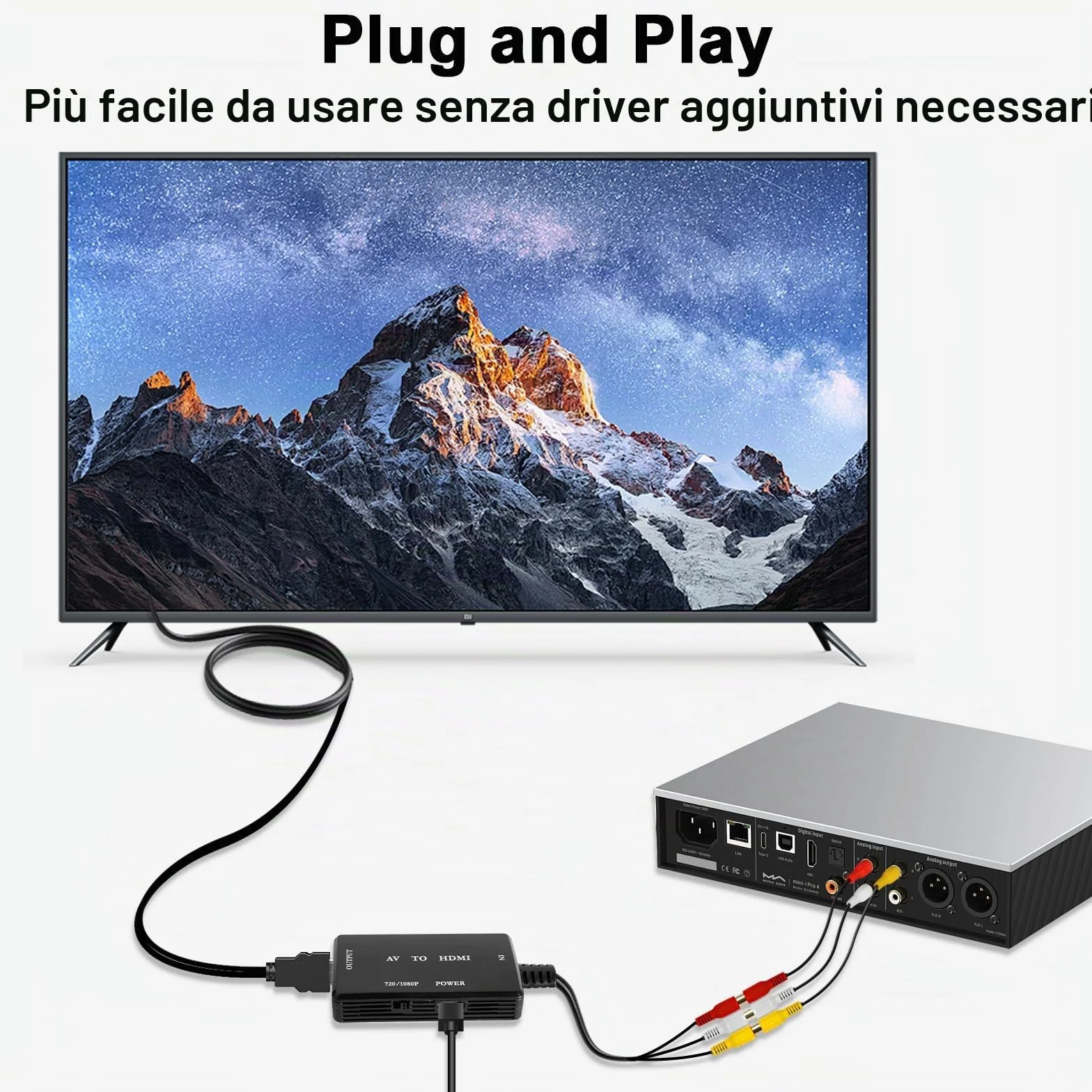 Jewan Convertitore da RCA a HDMI, Adattatore AV Composito 1080P con Cavo HDMI per PS2/SNES/VHS