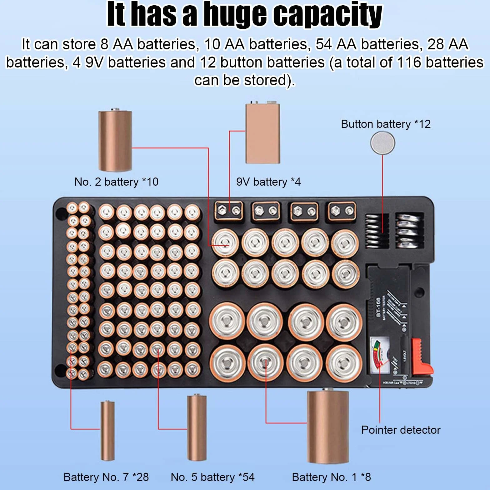 Scatola di immagazzinaggio batteria con tester per 116 batterie AAA AA 9V C D