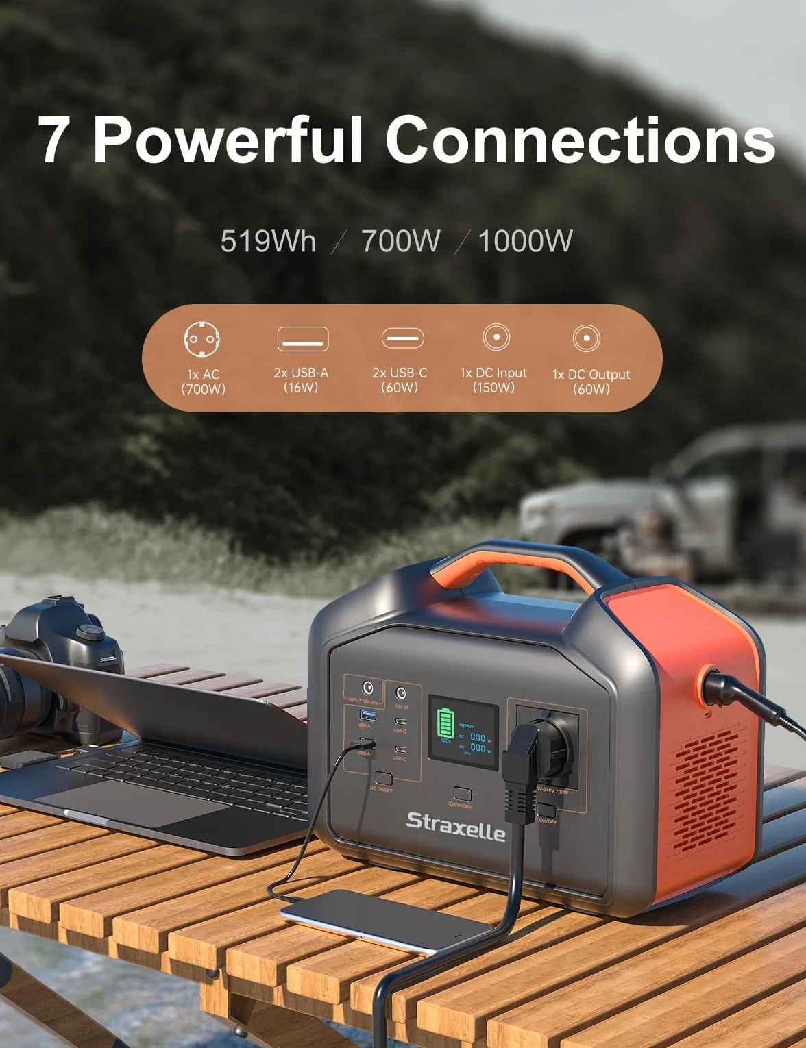 Centrale Elettrica Portatile 700W (Picco 1000W), 519.48Wh MPPT Solar Generator Batteria 150W Power Station Portatile da Campeggio per Partito Generatore Elettrico Emergenza Portatile