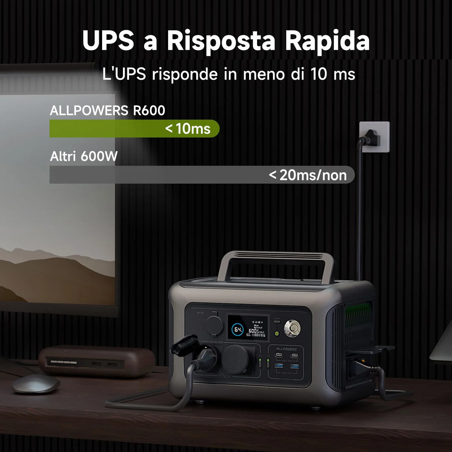 Centrale Elettrica Portatile ALLPOWERS R600, 299Wh 600W Generatore Solare, Batteria LiFePO4 Power Station Portatile, 1200W Picco Uscita CA, 0-100% in 1 Ora, UPS, Generatore di Corrente per Campeggio