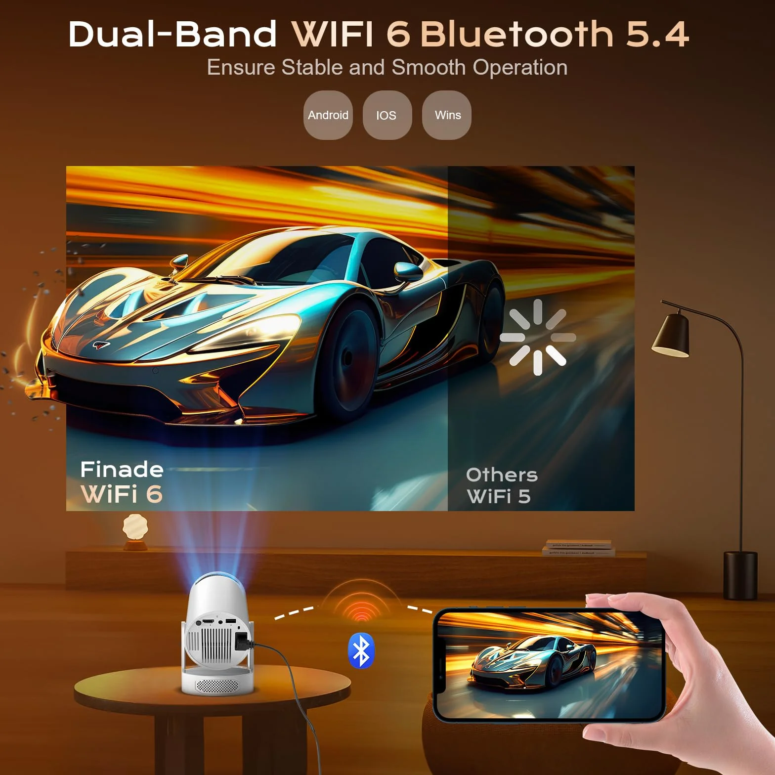 Mini Proiettore Portatile 1080P 4K Android 12.0 WiFi 6 Bluetooth 5.4 con Altoparlante Integrato 5W Auto Keystone