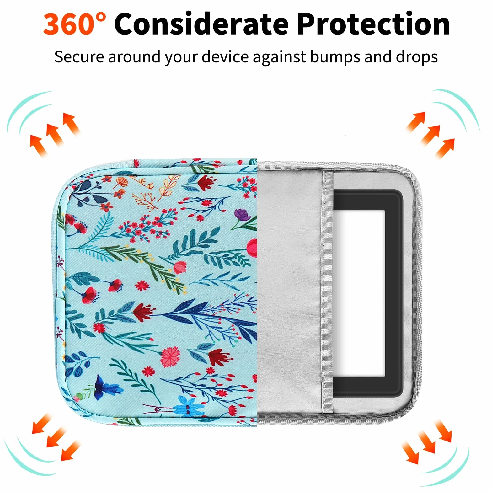 HoYiXi Protective Case for 6-6.8 inch eReaders, Compatible with Kindle Paperwhite 2025-2012, All-new Kindle, Kobo, Tolino, Anti-Drop Sleeve