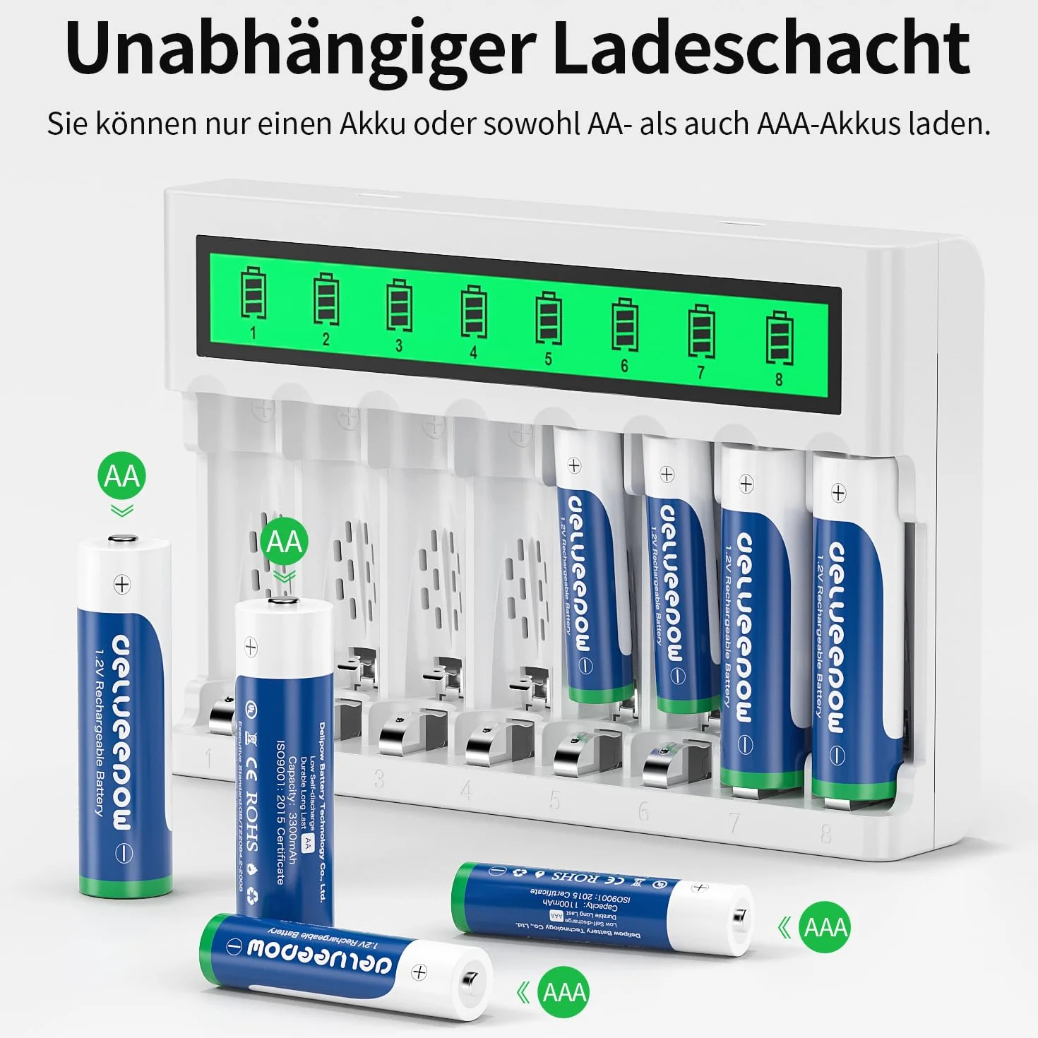 Batterie Ricaricabili AA AAA 3300 1100 mAh 1.2V Ni-MH 16 Pezzi con Caricabatterie LCD 8 Slot