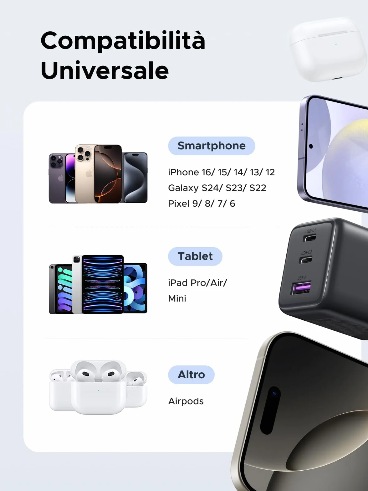 UGREEN Zapix Caricatore USB C 30W Carica Rapida GaN 3 Porte PD Compatibile iPhone 17 Pro Max Air 16 15 Galaxy S26 S25 S24 Ultra A57 A16 Pixel 10 9 8 iPad MacBook Air Nero