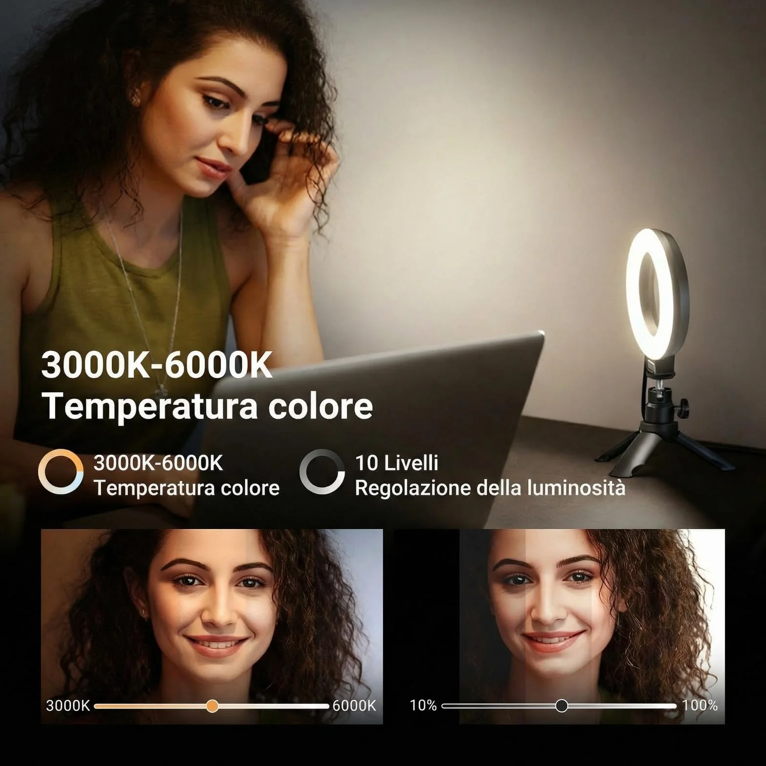 NEEWER BASICS BR60 5" Ring Light Clip-on Lamp 10W 3000K-6000K Dimmerable for Laptop Computer Monitor Video Conference