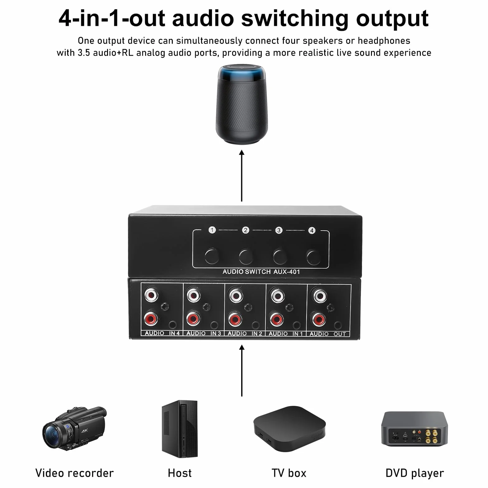 Aux Audio Switcher 4 in 1 Out Audio Video Splitter Stereo Audio Selector 3,5 Mm Aux + RCA L/R
