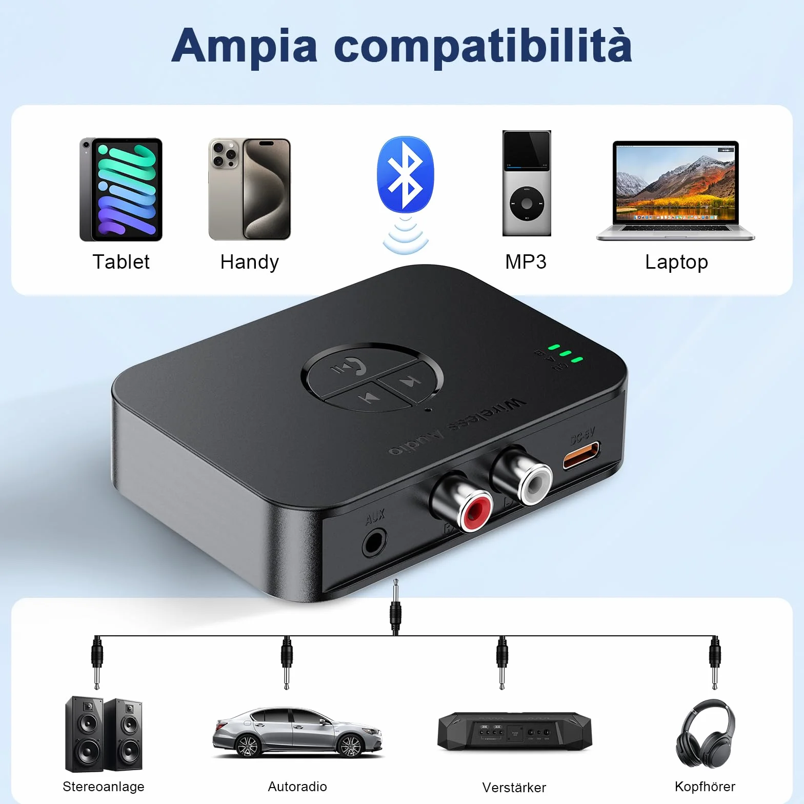 Adattatore Bluetooth 5.4 Impianto Stereo con Telecomando, Ricevitore Audio Wireless Hi-Fi con Jack Aux 3.5mm RCA