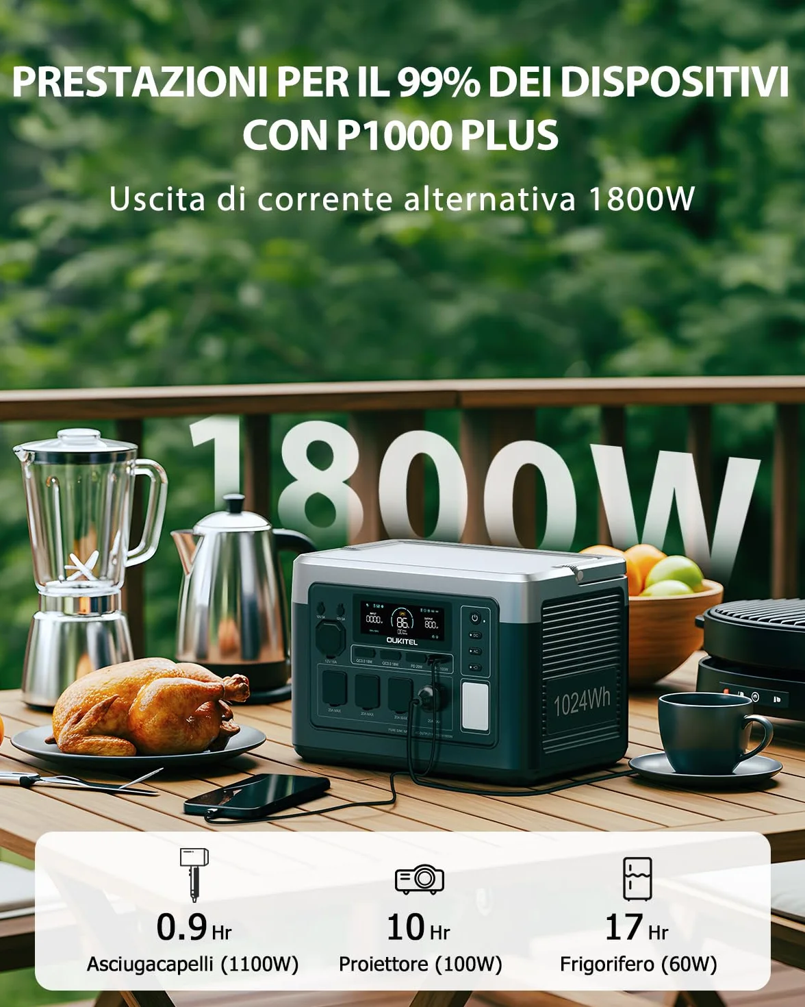 OUKITEL P1000 Plus Centrale Elettrica Portatile 1800W, 1024Wh Generatore Solare LiFePO4 con Pannello Solare 200W, USB-C 100W, Ricarica 0-100% della Batteria in 45 Minuti, per Casa, Viaggi e Campeggio