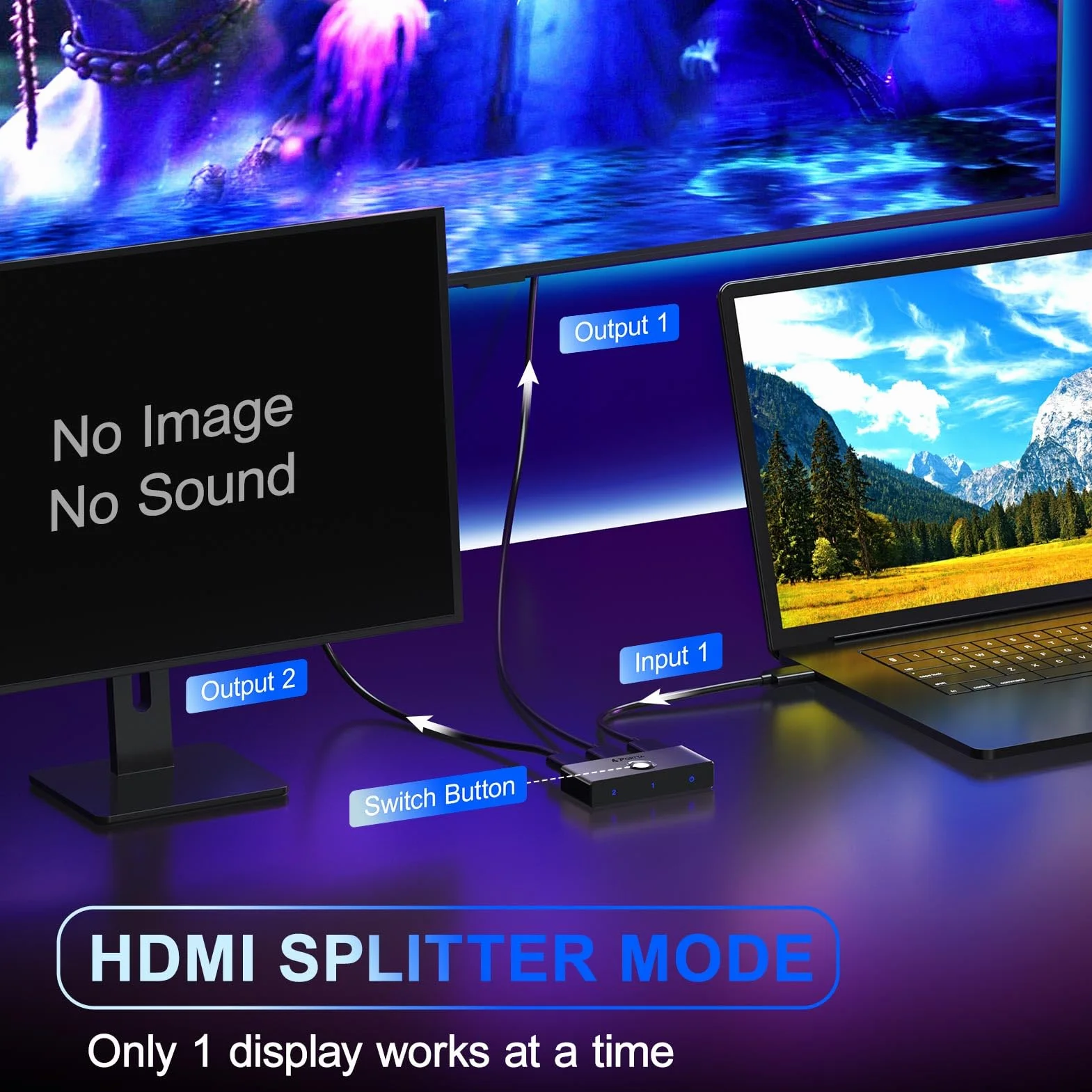 Portta Switch HDMI 4K 60Hz Biidirezionale Slitter 1 in 2 OUT Switcher 2 in 1 Out Hub HDR HDCP2.3 3D