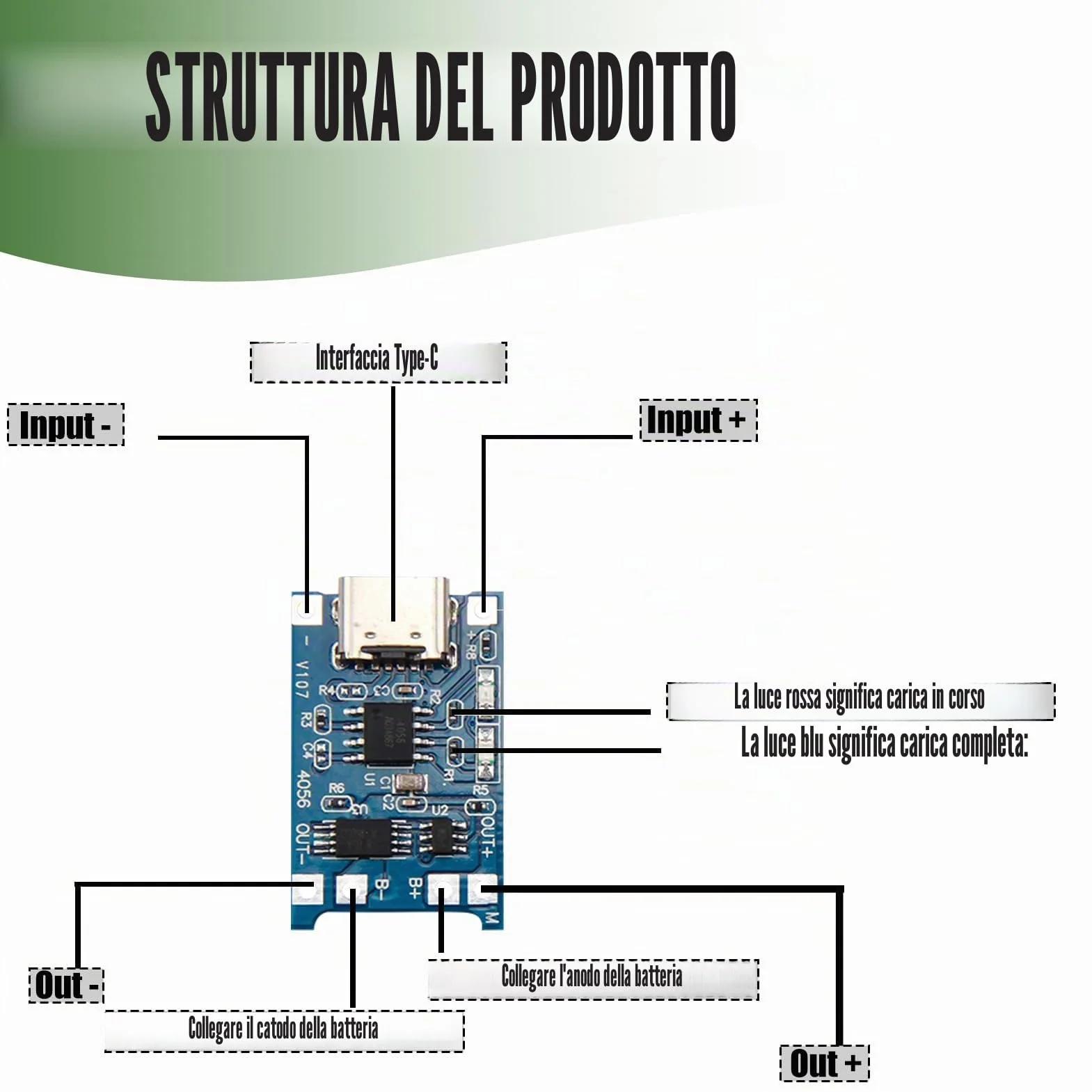 Porta Batterie 3.7V 18650 Custodia Plastica con Slot Singolo + 10 Moduli Caricabatterie USB Tipo-C 5V 1A, Custodie e Cavi Inclusi