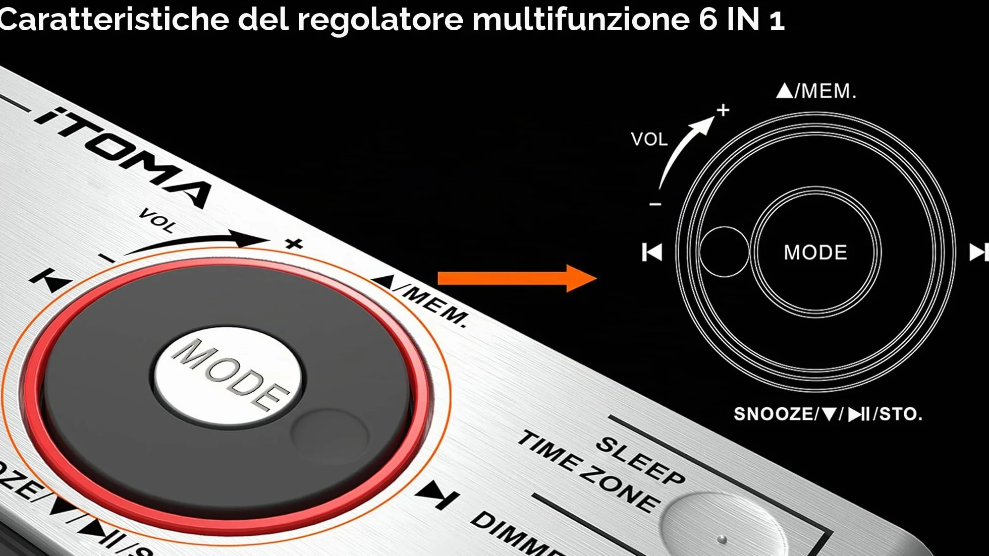 iTOMA Radiosveglia Bluetooth Digitale FM Doppia Sveglia Snooze Dimmer Ricarica USB Luce Notturna CKS708