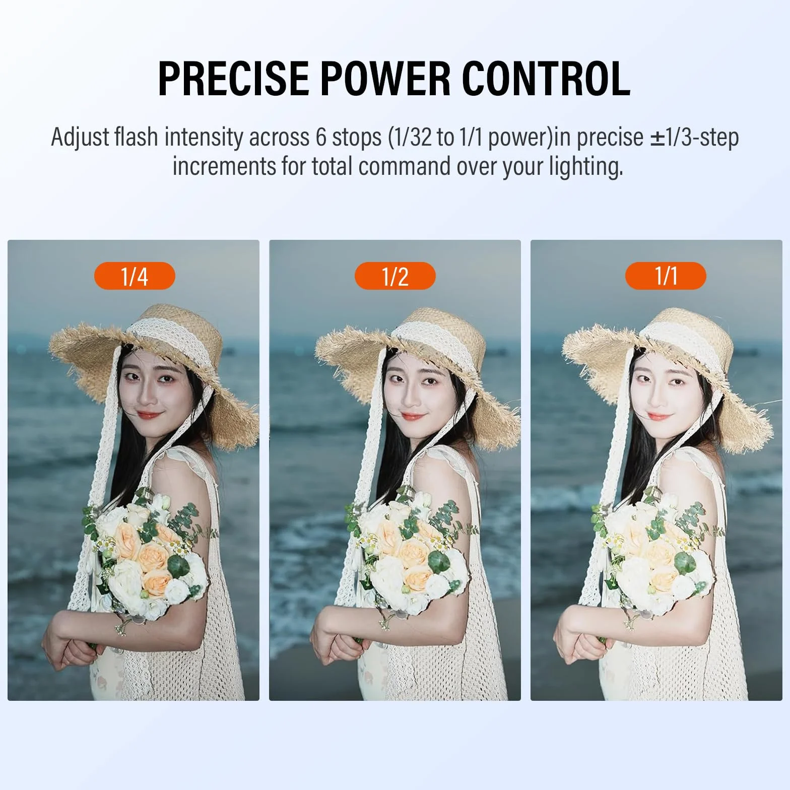 Godox iT20-S iT20 S Speedlite Flash TTL 6 Livelli Potenza Hot Shoe per Sony DSLR Nero