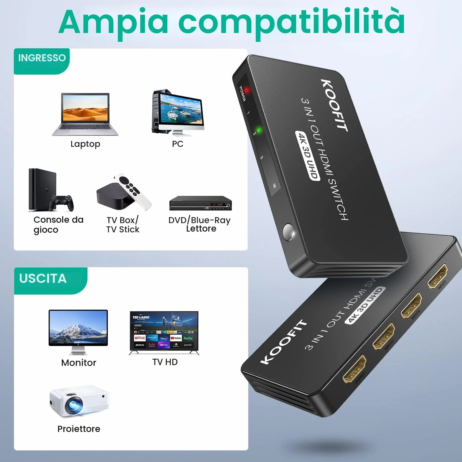 KOOFIT Switch HDMI 4K@60Hz Automatyczny 3 Porte Splitter z Telekomendą dla PS5 PS4 Xbox