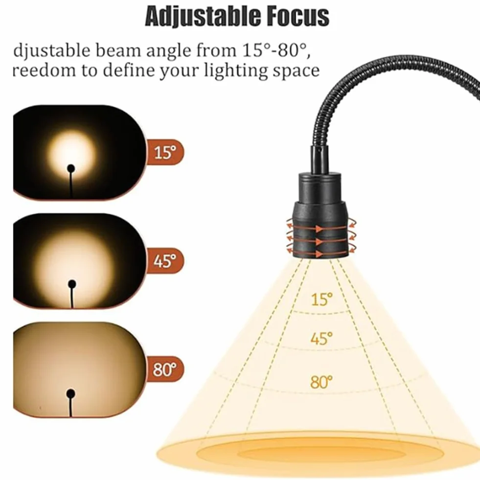 Luce LED da Lettura USB A Pinza con Tre Colori e Regolazione Intensità per Libri
