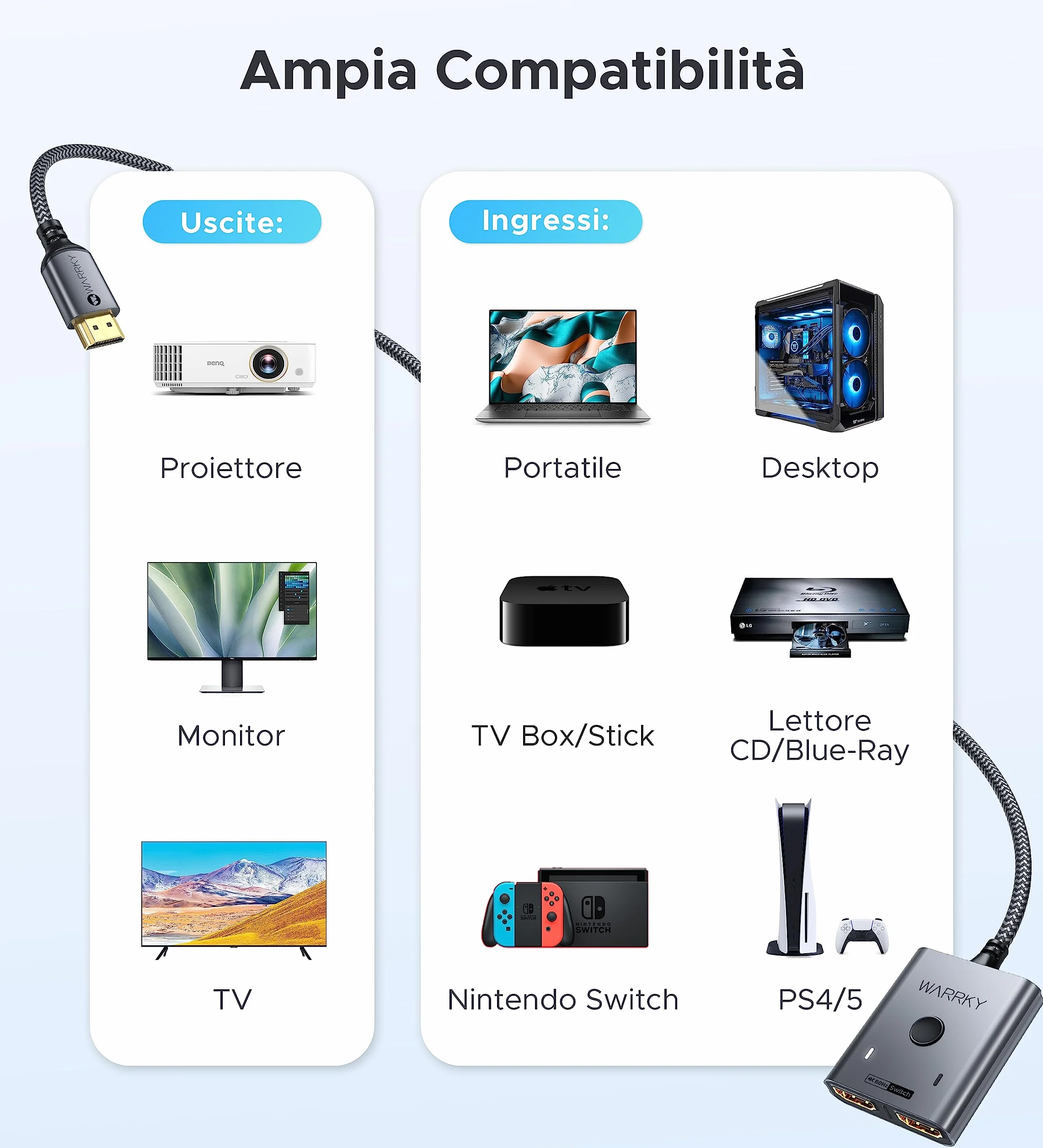 WARRKY Switch HDMI 4K@60Hz Bidirezionale 2 in 1 out Alluminio Cavo Fisso in Nylon 1m HDR HDCP 2.2 3D 1080p