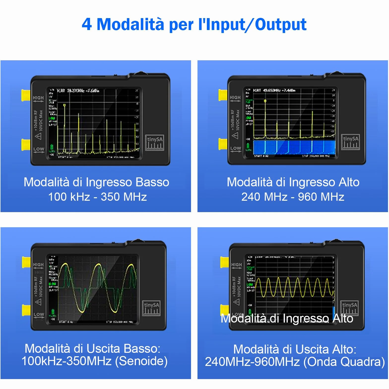 Analizzatore di spettro portatile AURSINC V0.3.1, 100 kHz-960 MHz, FM/MF/HF/VHF/UHF, touchscreen 2,8 pollici, protezione ESD