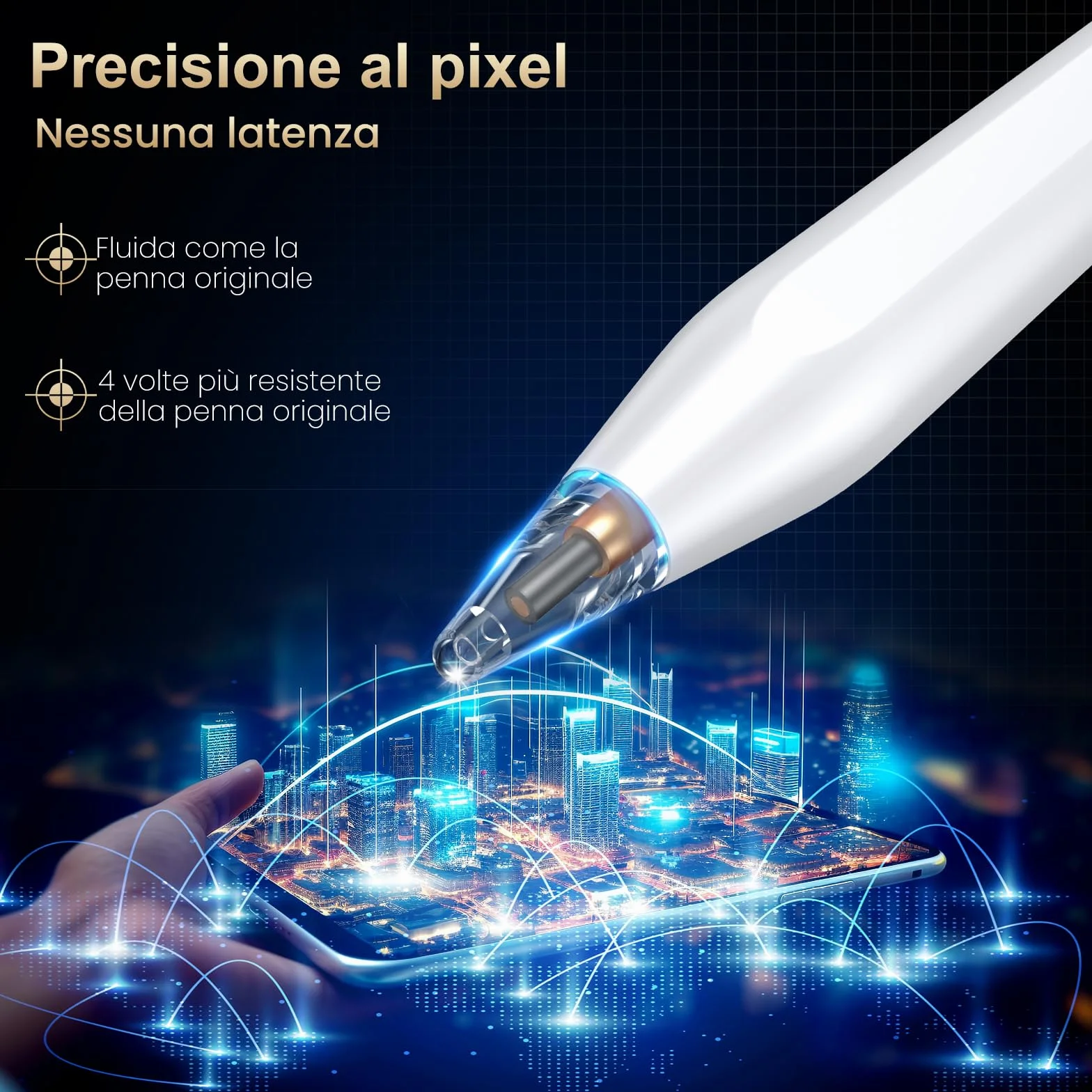 BAZO Penna iPad 2018-2025, Palm Rejection, Ricarica Rapida, Sensibilità Inclinazione per iPad 11 A16/10/9/8/7/6, Pro 11/12.9, Air 5/4/3/M2/M3/M4/M5, Mini 5/6