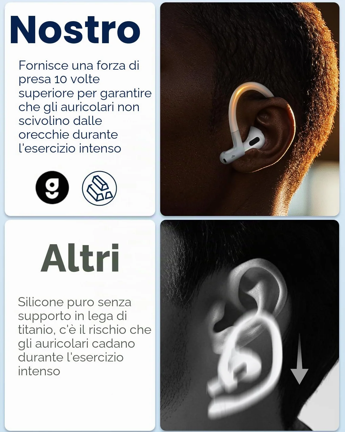 Ganci auricolari in lega di titanio memoria compatibili Airpods Pro 2 3 Accessori sportivi antiscivolo bianco
