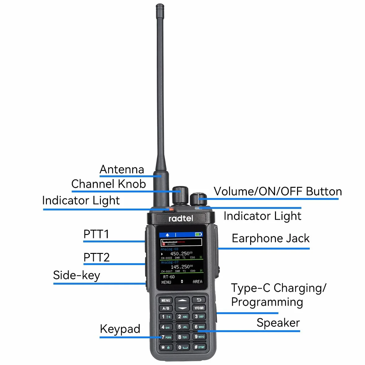 Radtel RT-6D PRO DMR GPS APRS walkie-talkie dual-band radio amatoriale 500.000 contatti 1024 canali ricarica tipo C