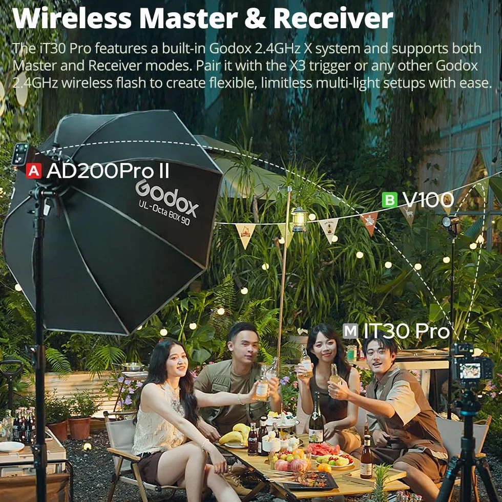 Godox iT30 Pro F Mini Flash per Fotocamera Fuji TTL HSS 1/8000s 2.4G Wireless X System 7.1 cm Touch Screen 900 mAh Litio Nero
