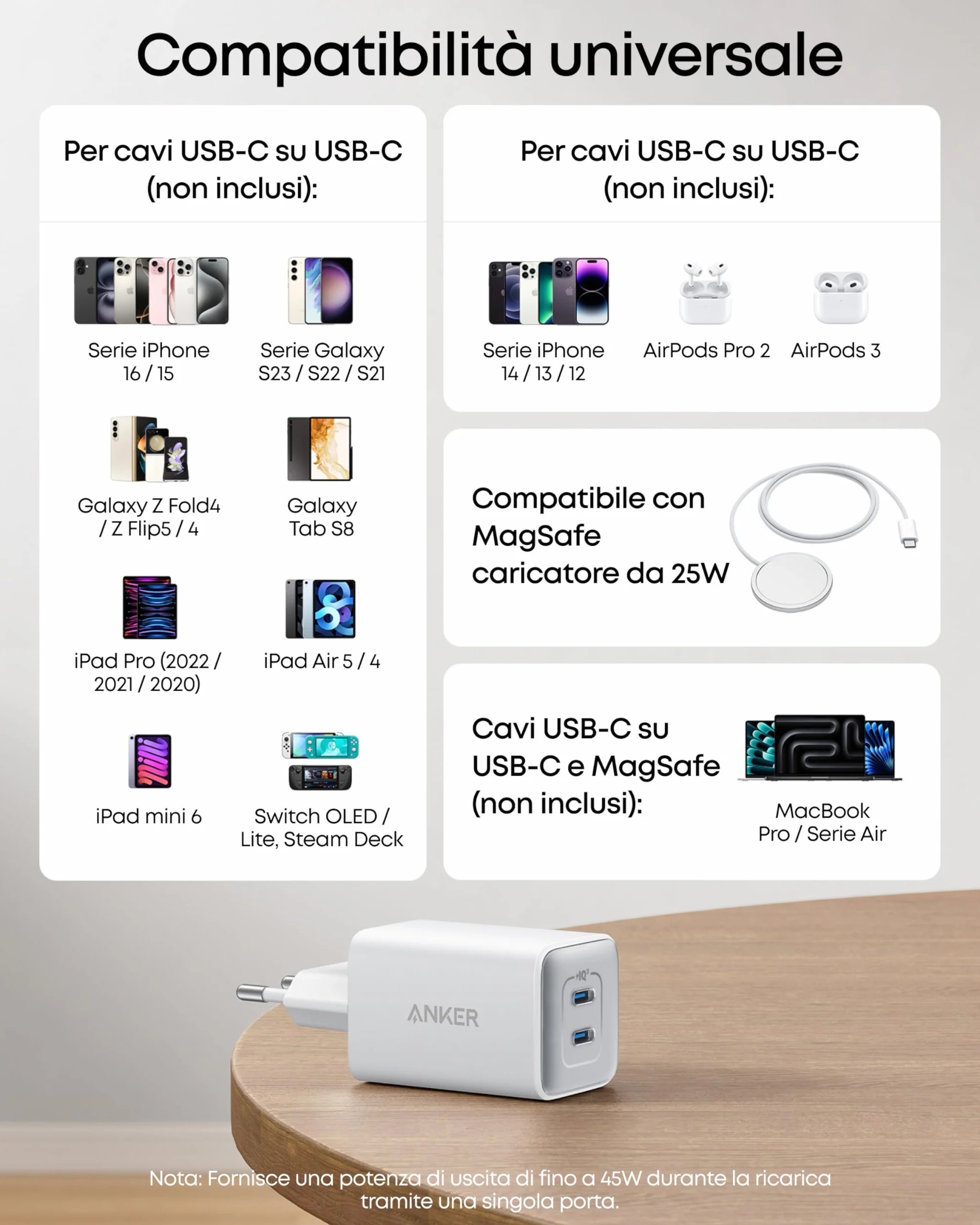 Anker Caricatore USB C 47 W 523 Nano 3 Compatto 2 Porte GaN per iPhone 17 Pro Max Air/Serie 16-12 iPad Samsung Galaxy S25 Google Pixel