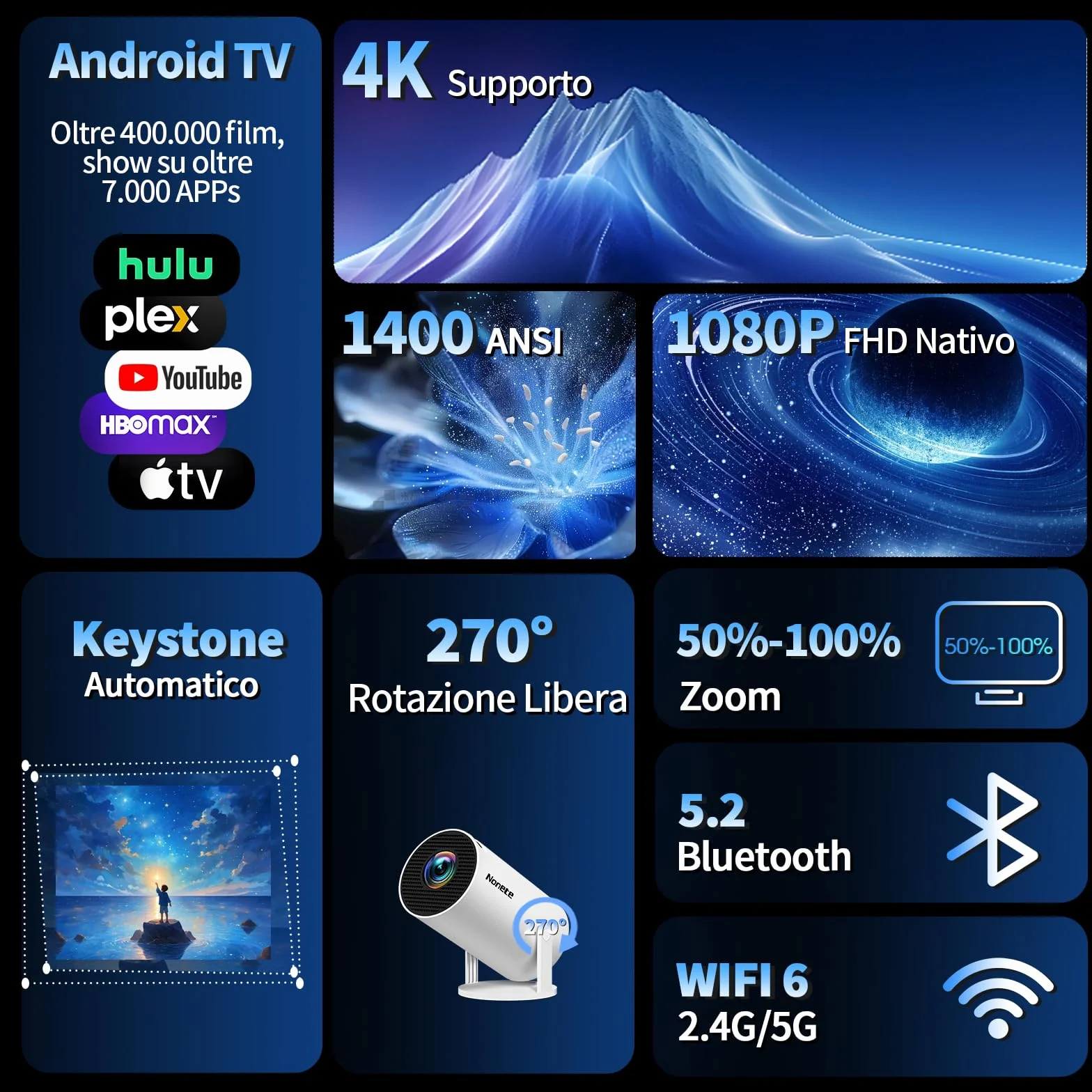 Proiettore 1080P FHD WiFi 6 BT 5.2 Portatile 4K Auto Keystone 270° Rotativo Bianco
