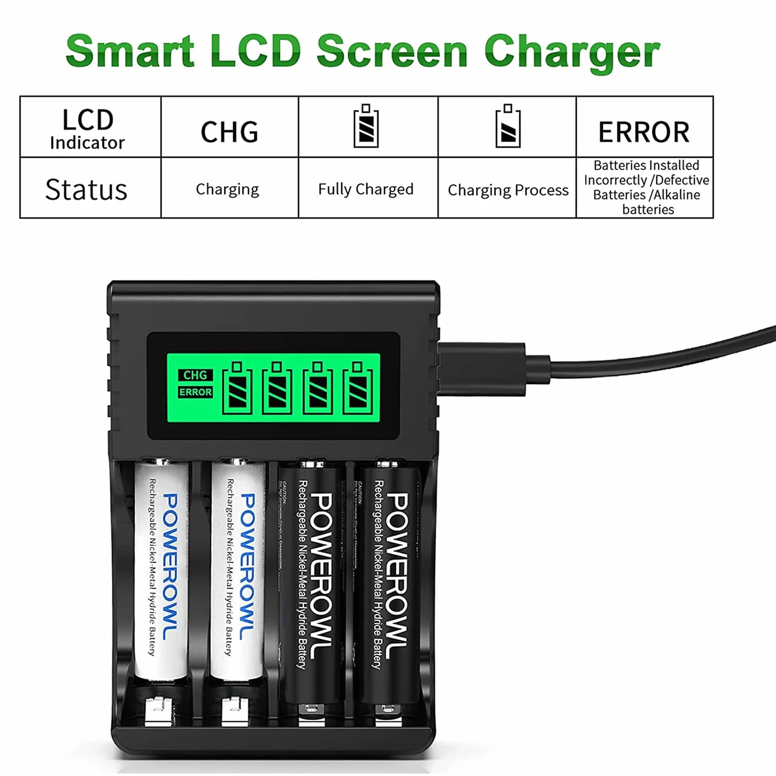 POWEROWL Caricabatterie Indipendente per AA AAA Ricaricabili Ni-MH USB Ricarica Rapida 4 Slot