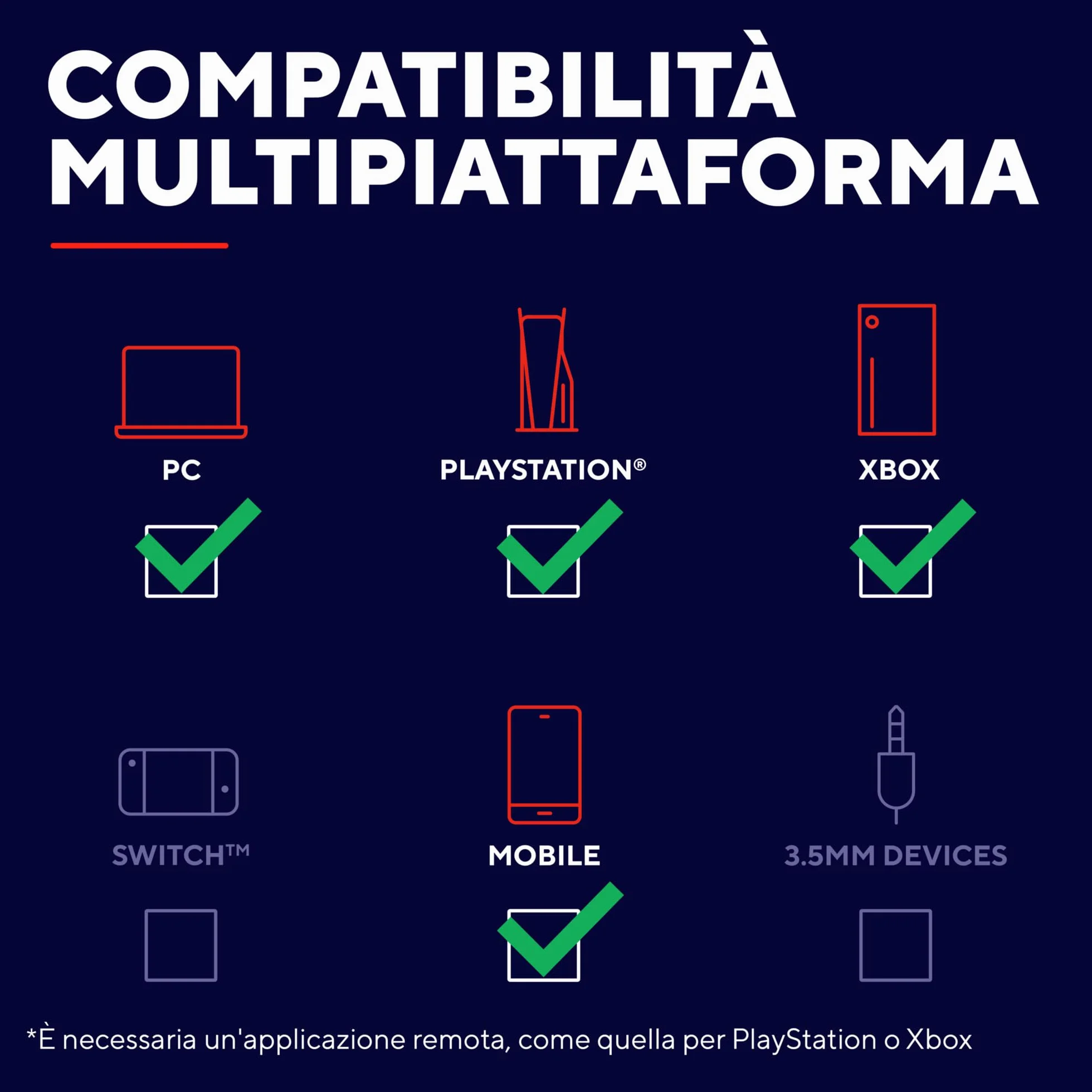 Trust GXT 735 Mylox Controller Bluetooth per Telefono, Gamepad Wireless per iPhone/Android/PS5/Xbox, Nero