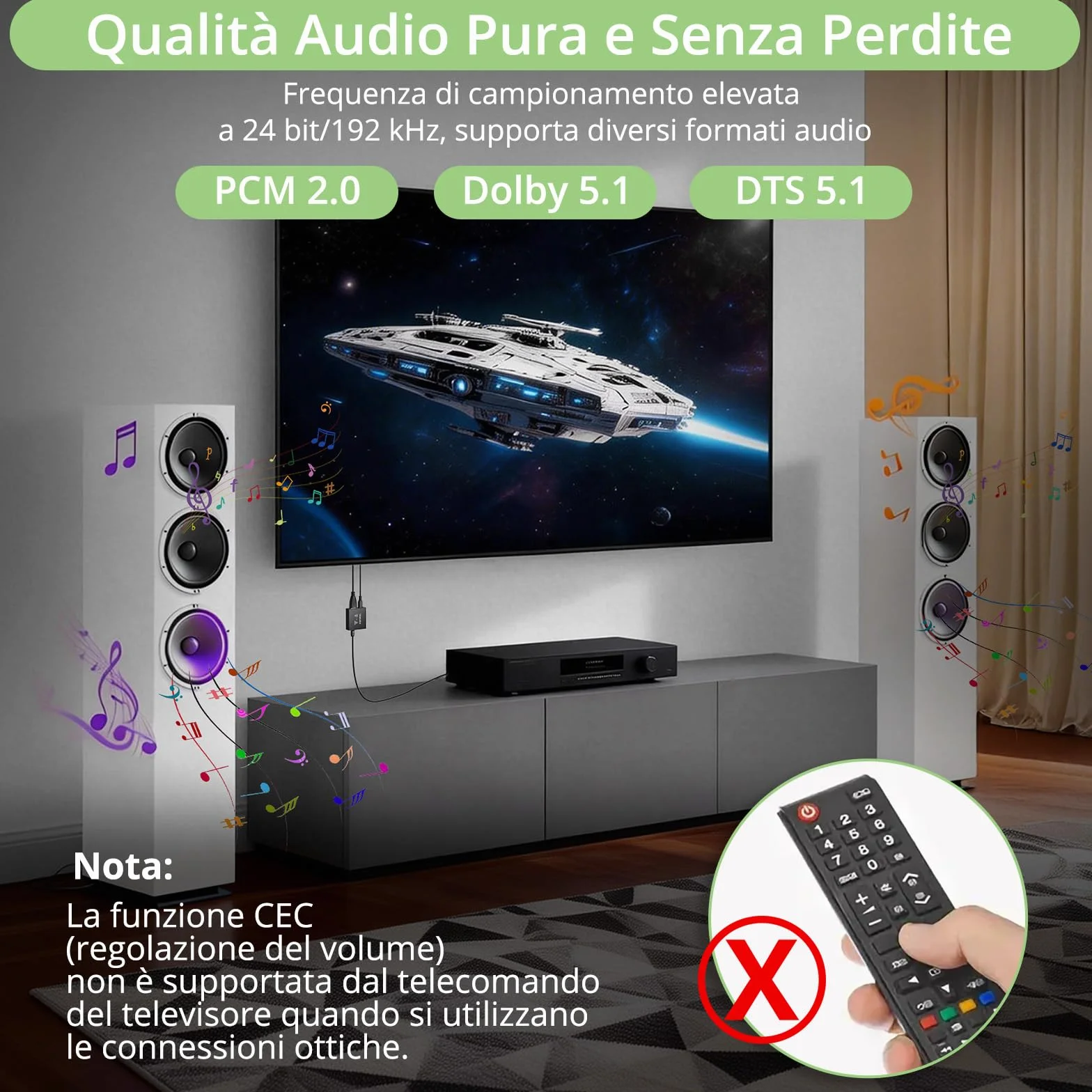 Convertitore Audio eARC/ARC a Ottica 24bit/192kHz PCM 2.0 Dolby DTS 5.1 HDMI Audio Extractor con Cavi per TV Soundbar