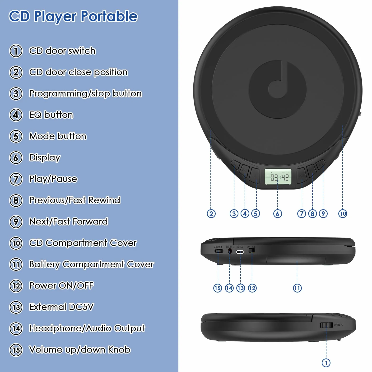 Gueray Lettore CD Portatile Hifi con Display Stereo Cuffie Supporto PROG ASP Memoria Ripetizione Effetto Sonoro
