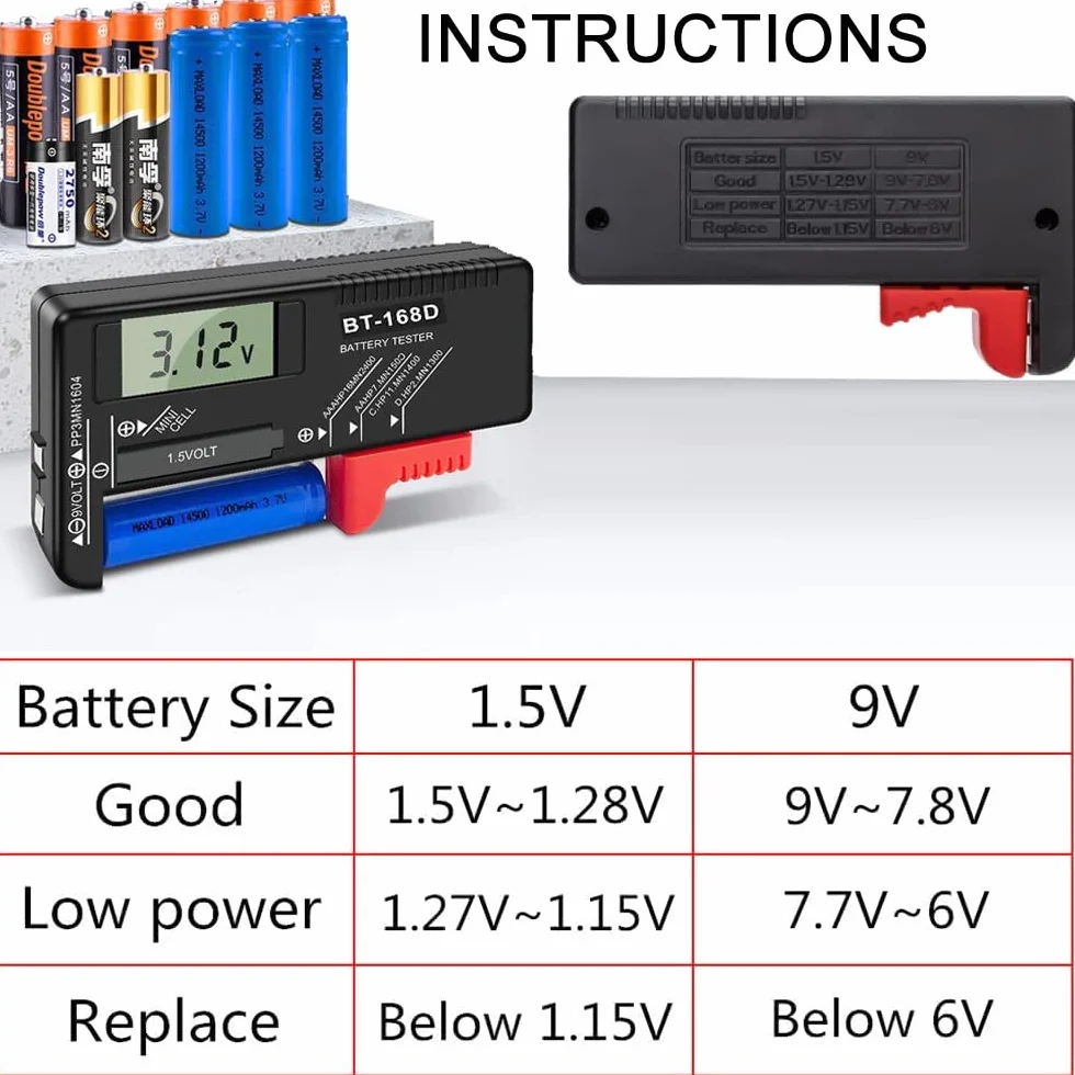 Greluma 2 Pz Tester batteria digitale universale per batterie AAA AA C D 9V 1,5V