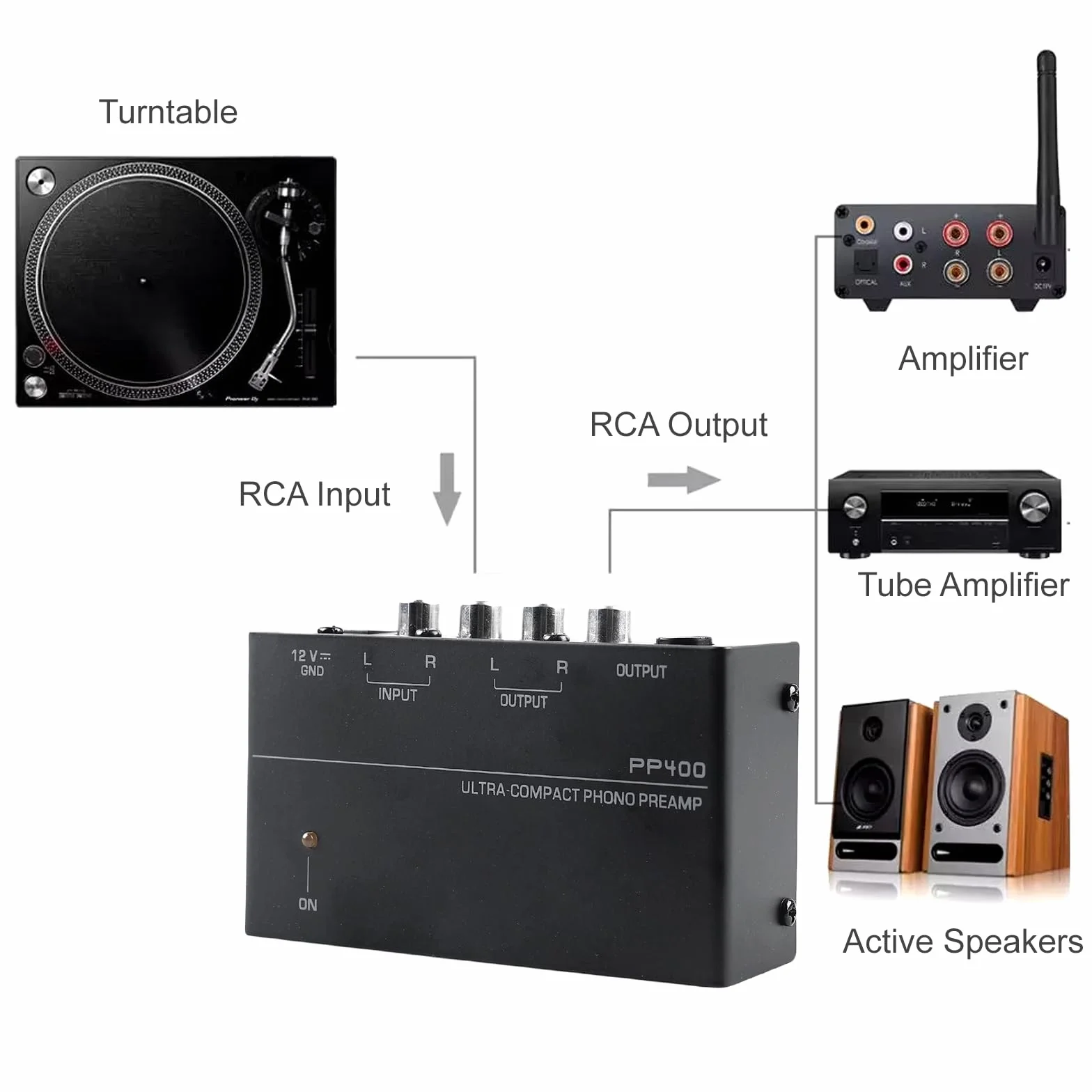 Preamplificatore Phono Giradischi, Mini Preamp Audio Stereo DC 12V Ingresso Uscita RCA
