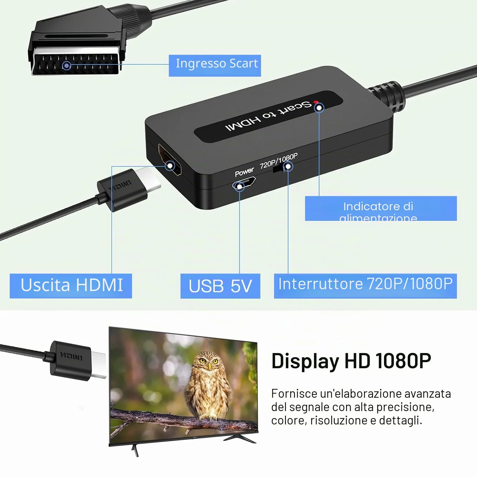 Convertitore Scart a HDMI Maschio per Sky DVD STB HDTV