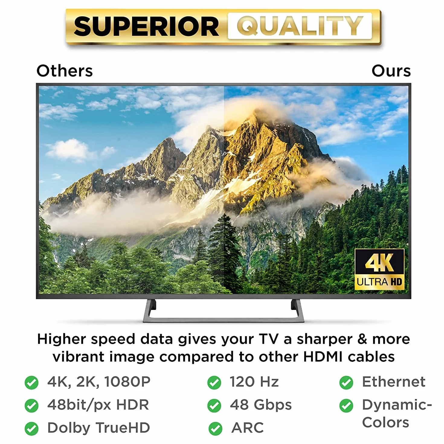 PowerBear Cavo HDMI 4K 2 m Alta velocità nylon intrecciato connettori dorati 60 Hz Ultra HD ARC CL3