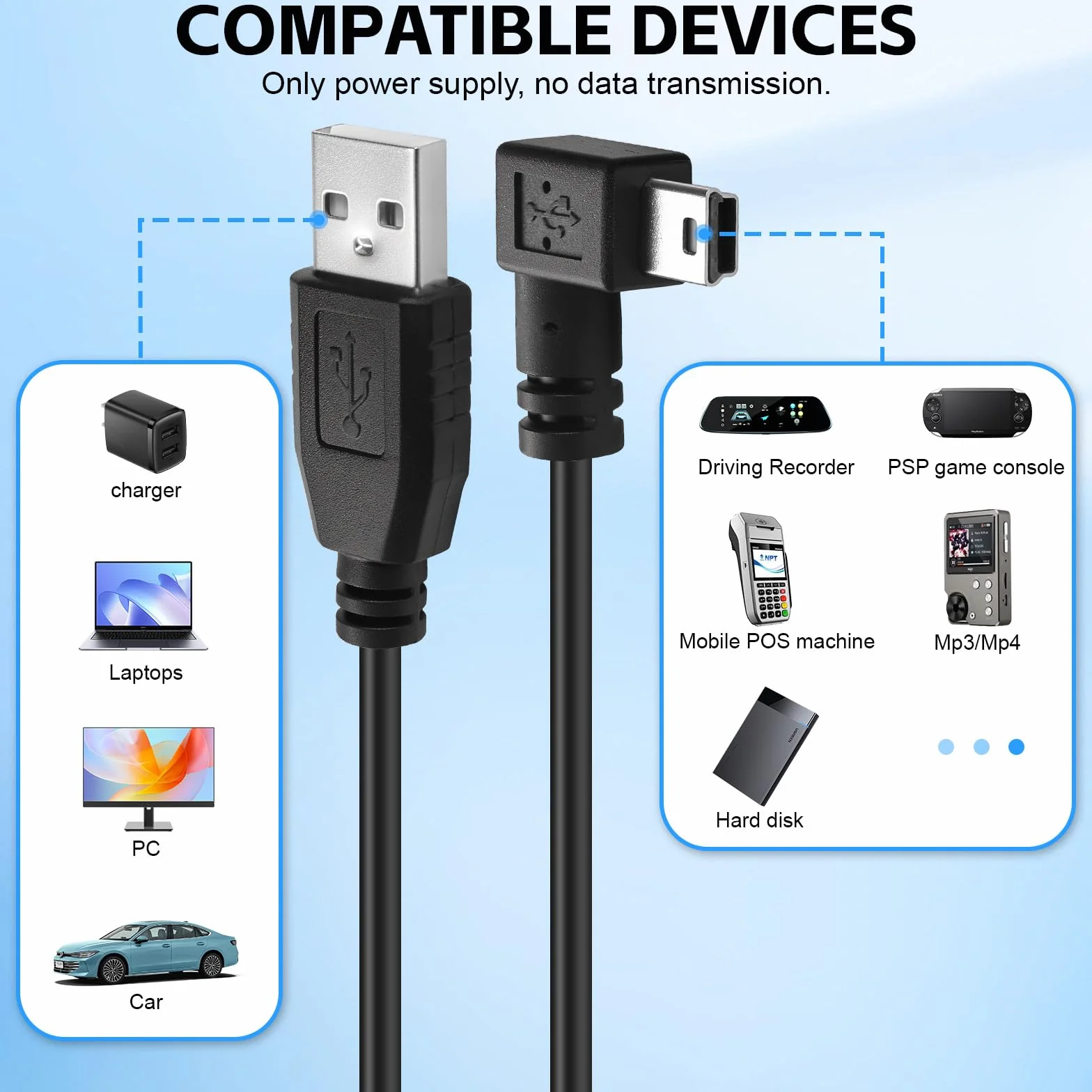 Cavo USB per navigatore satellitare Garmin Nuvi e Zumo, ricarica e sincronizzazione dati (1,8 m)