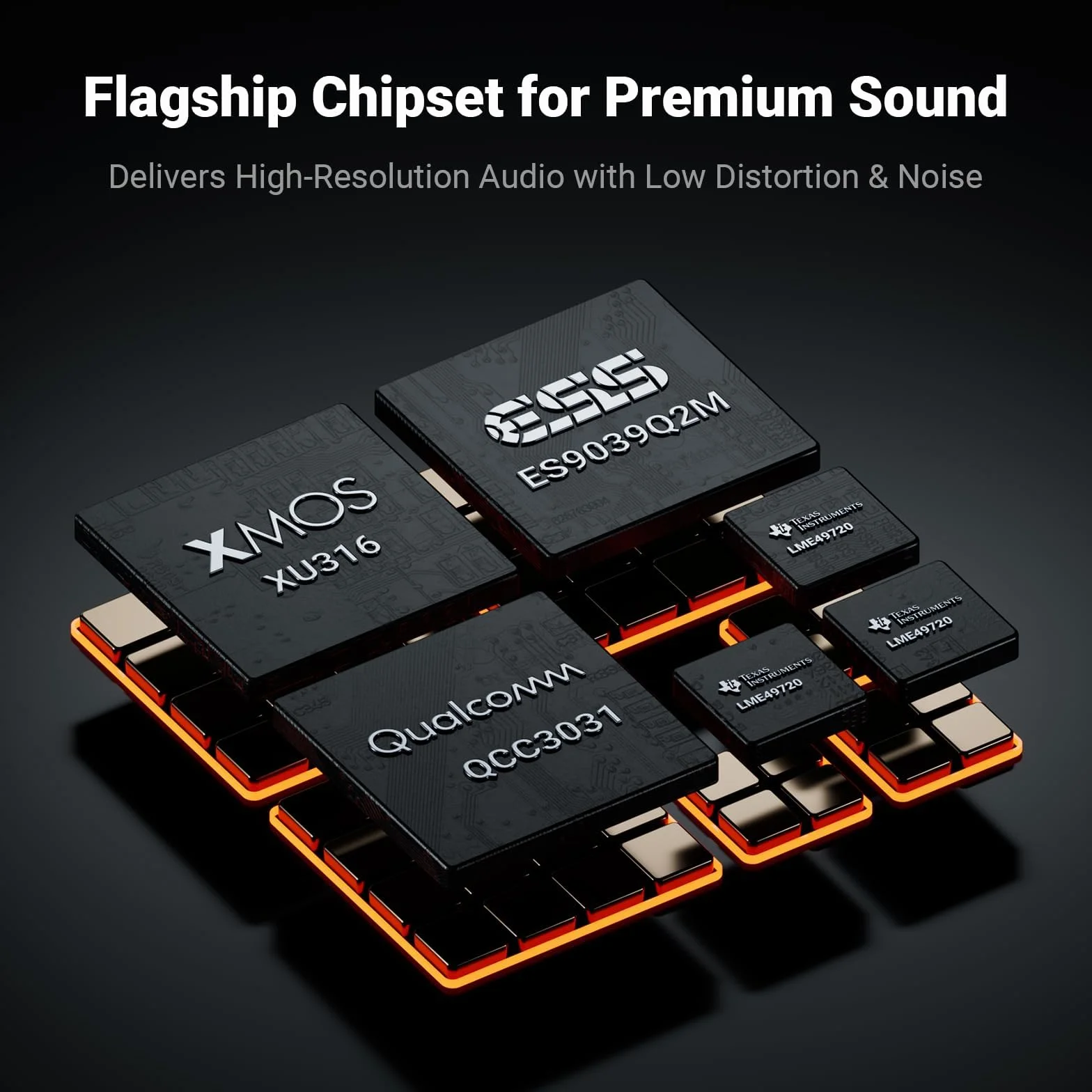 Fosi Audio ZD3 DAC da Tavolo Preamplificatore ES9039Q2M Bilanciato Bluetooth USB Ottico COAX HDMI ARC XLR RCA