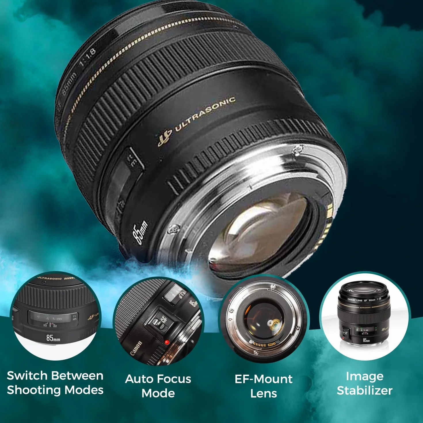 Canon EF 85mm f/1,8 USM Obiektyw