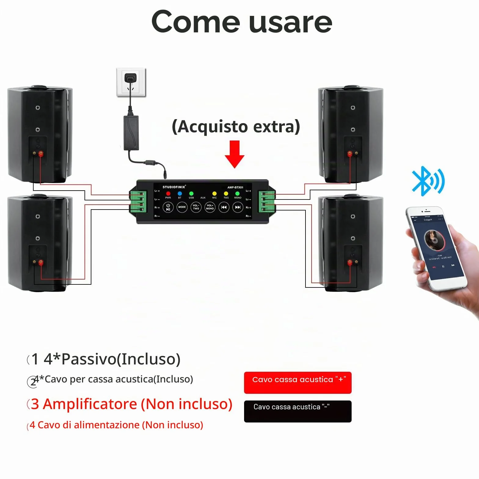 STUDIOFINIX 5.25 Pollici 600W Altoparlanti da Parete per Esterno Interni Resistenti alle Intemperie 2 Paia Nero