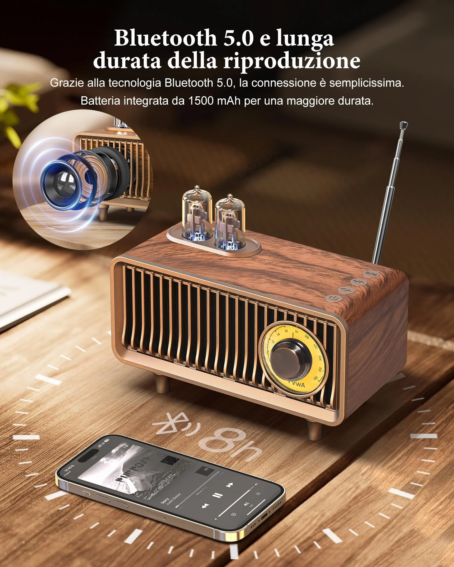 COLSUR Radio Vintage Legno, Radio Portatile Bluetooth AM FM Retrò Ricaricabile 1500mAh