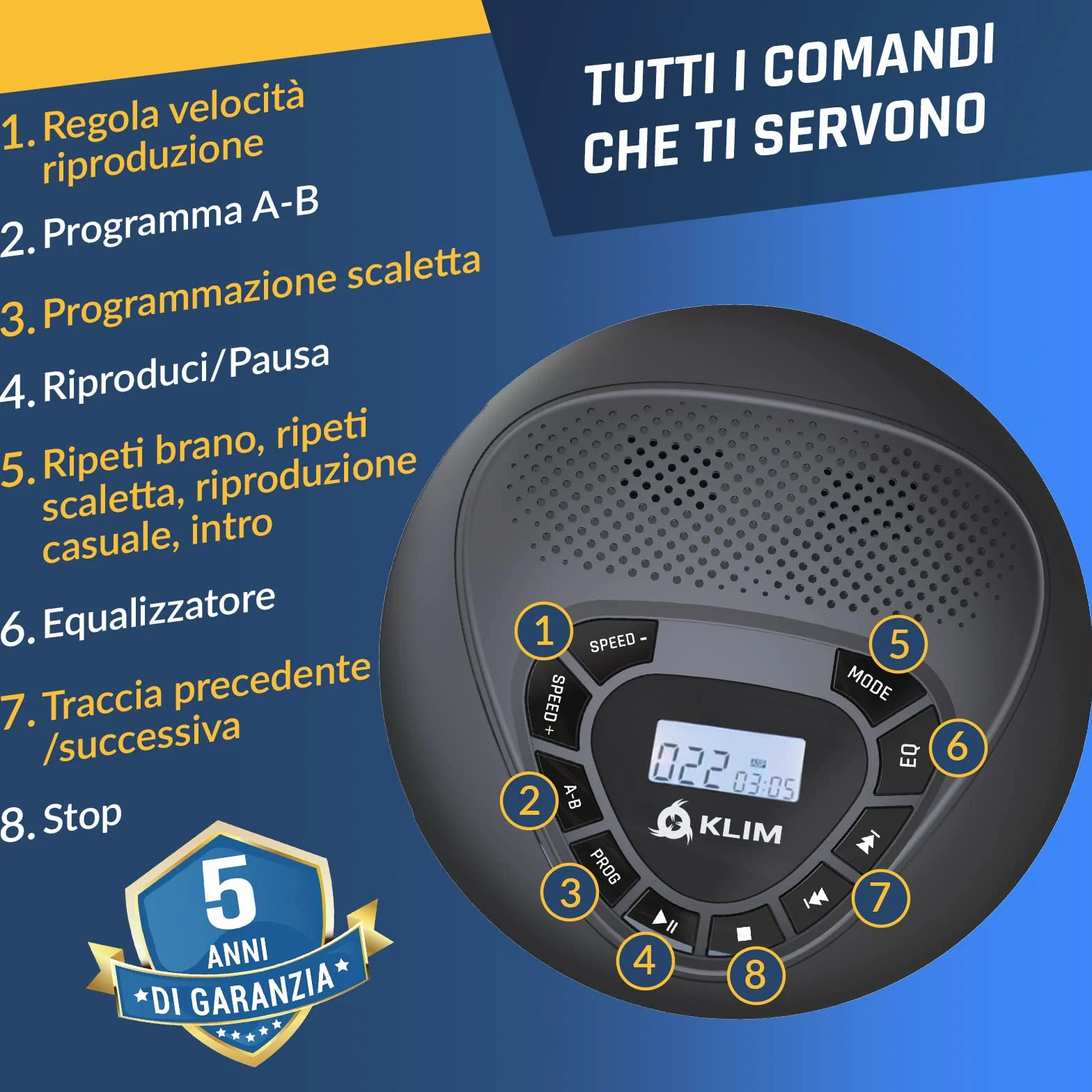 Lettore CD Portatile Stereo con Altoparlanti, Batteria Ricaricabile, microSD, AUX per Auto