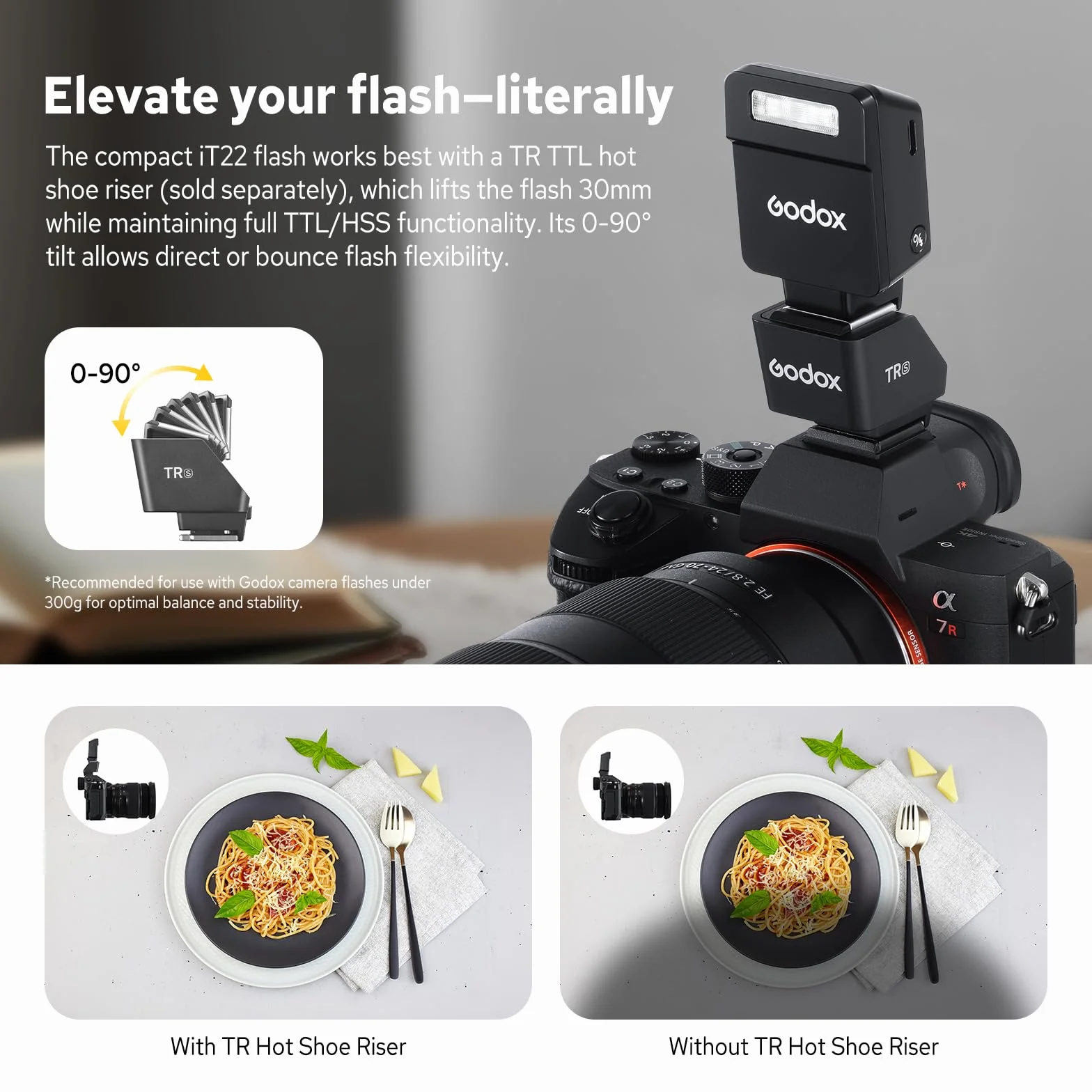 Godox iT22 S iT22S Mini Flash TTL per Fotocamera Sony con Batteria al Litio Integrata 700 Lampi