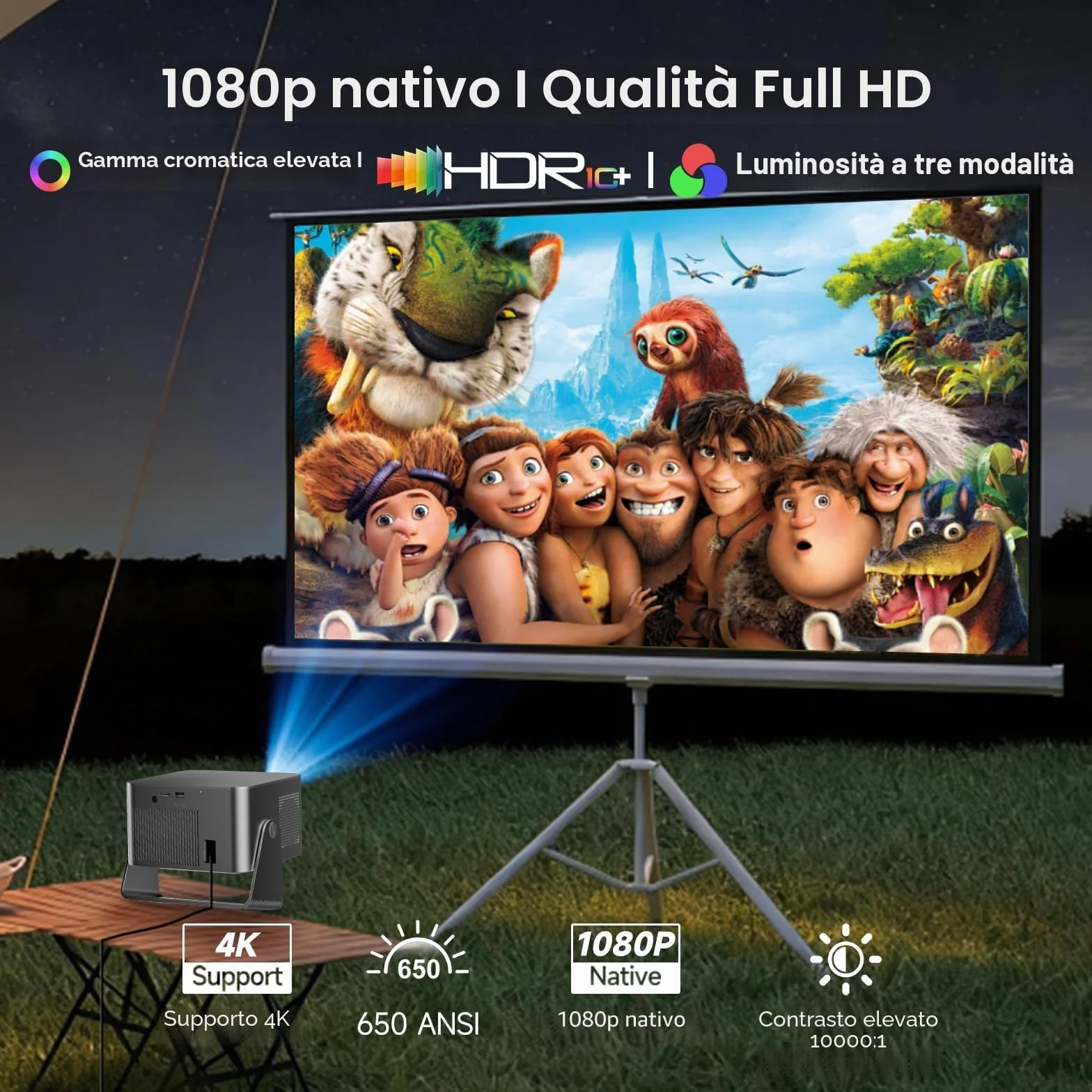 Proiettore 4K HY350GT Full HD 1080P 650 ANSI Autofocus Correzione Trapezoidale Automatica WiFi 5 BT 5.1 Altoparlante 15W Dolby Audio