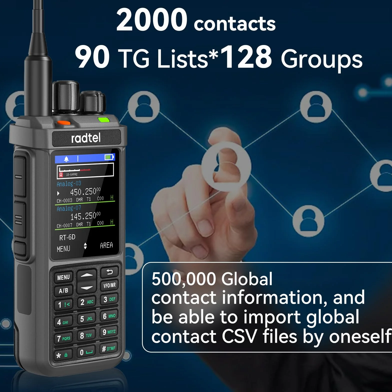 Radtel RT-6D PRO DMR GPS APRS walkie-talkie dual-band radio amatoriale 500.000 contatti 1024 canali ricarica tipo C