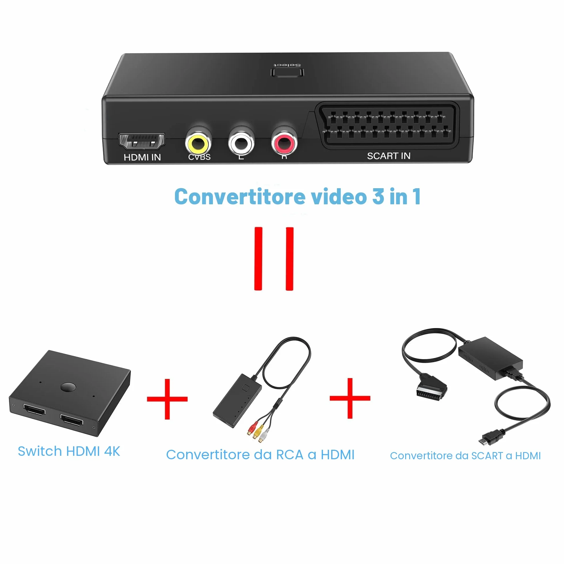 Convertitore Scart HDMI 3 in 1, Adattatore Video HDTV per Xbox PS5/4/3 DVD N64 Wii