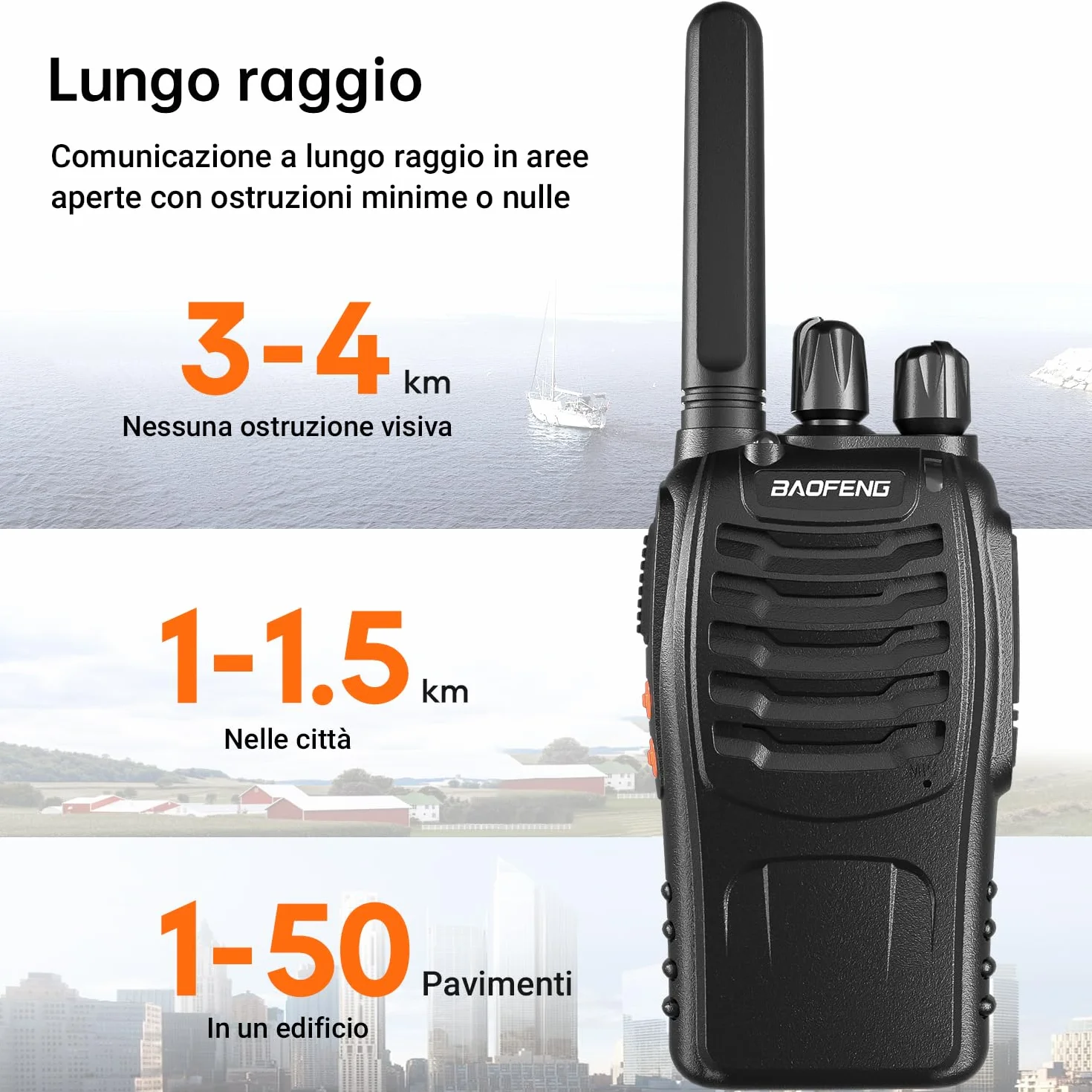 BF-88X Walkie Talkie PMR446 16 canali lunga portata con caricatore USB e auricolari