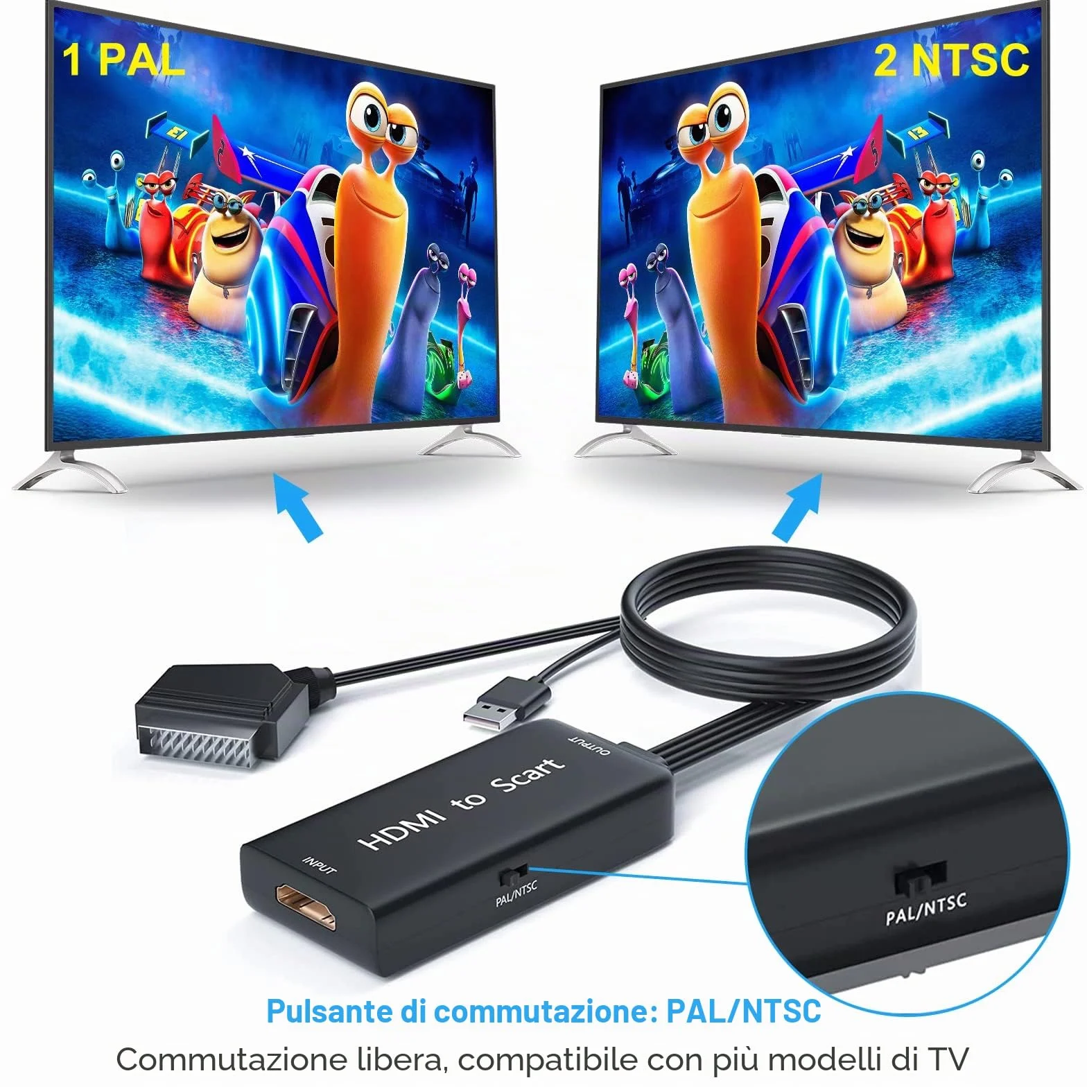 Convertitore HDMI a SCART Adattatore 1080P Video Audio per HDTV