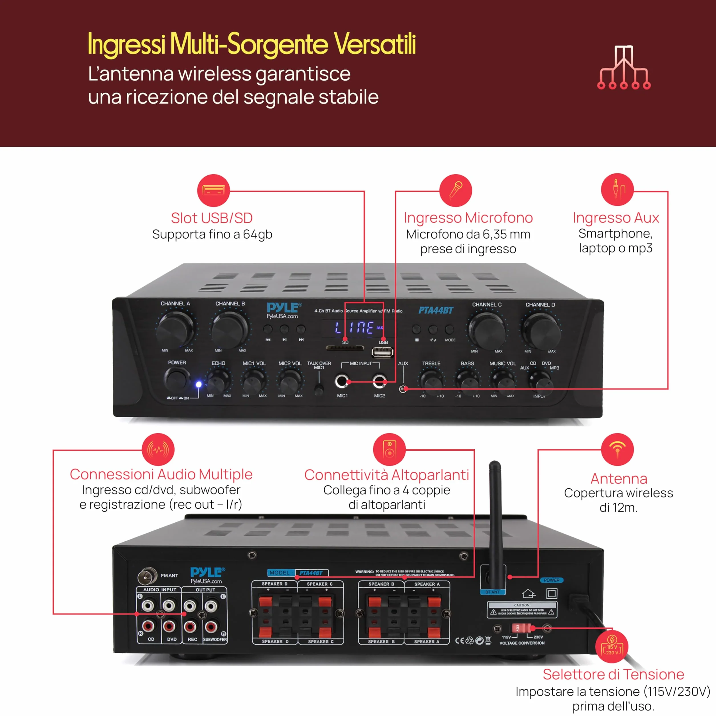 Pyle Amplificatore Karaoke Bluetooth Wireless 500 Watt, Audio Stereo 4 Canali con AUX, Radio FM, USB, Microfono In