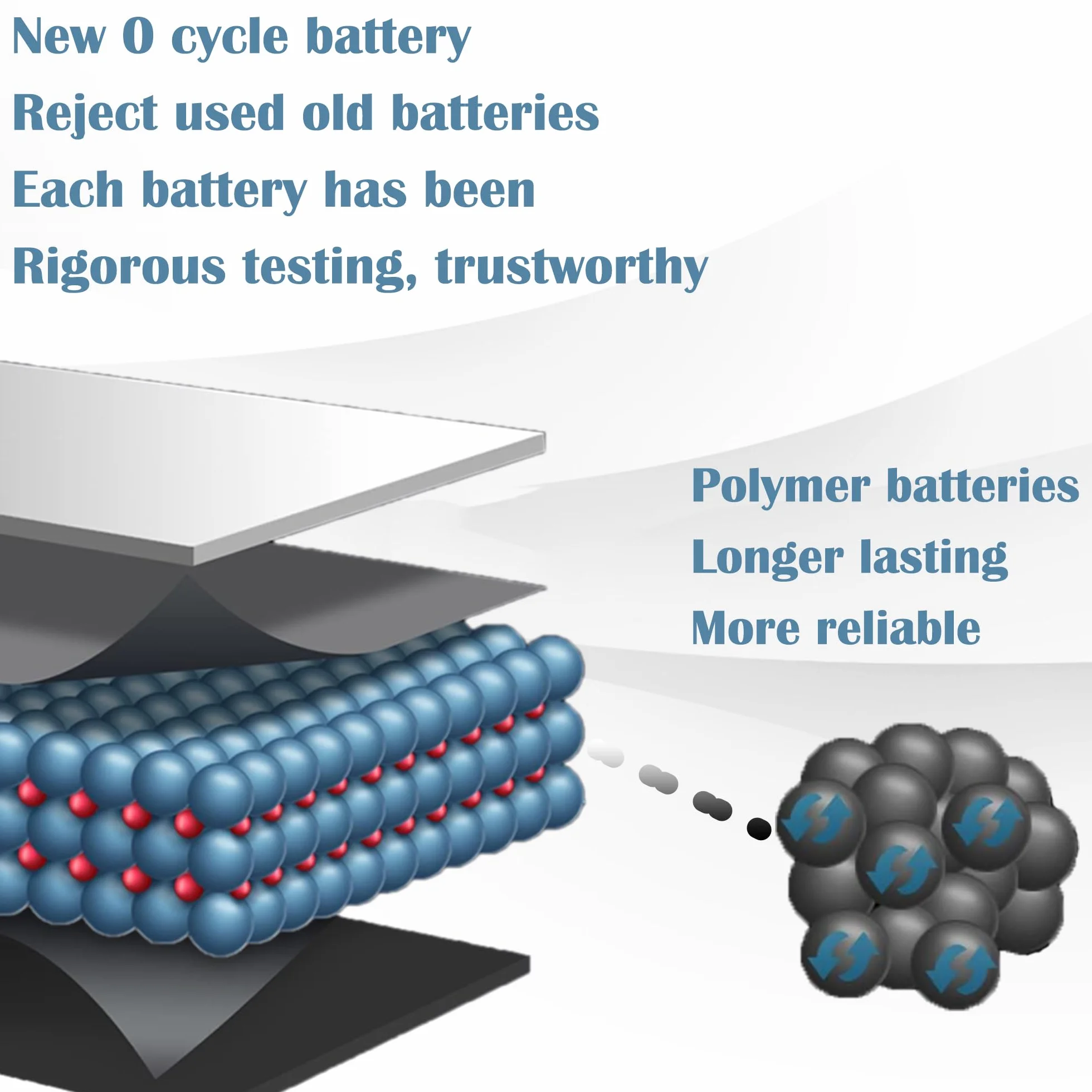Batteria sostitutiva TBL-71A2000 per TL-TR861 TL-TR761 M5350 ricaricabile 0 Cycle