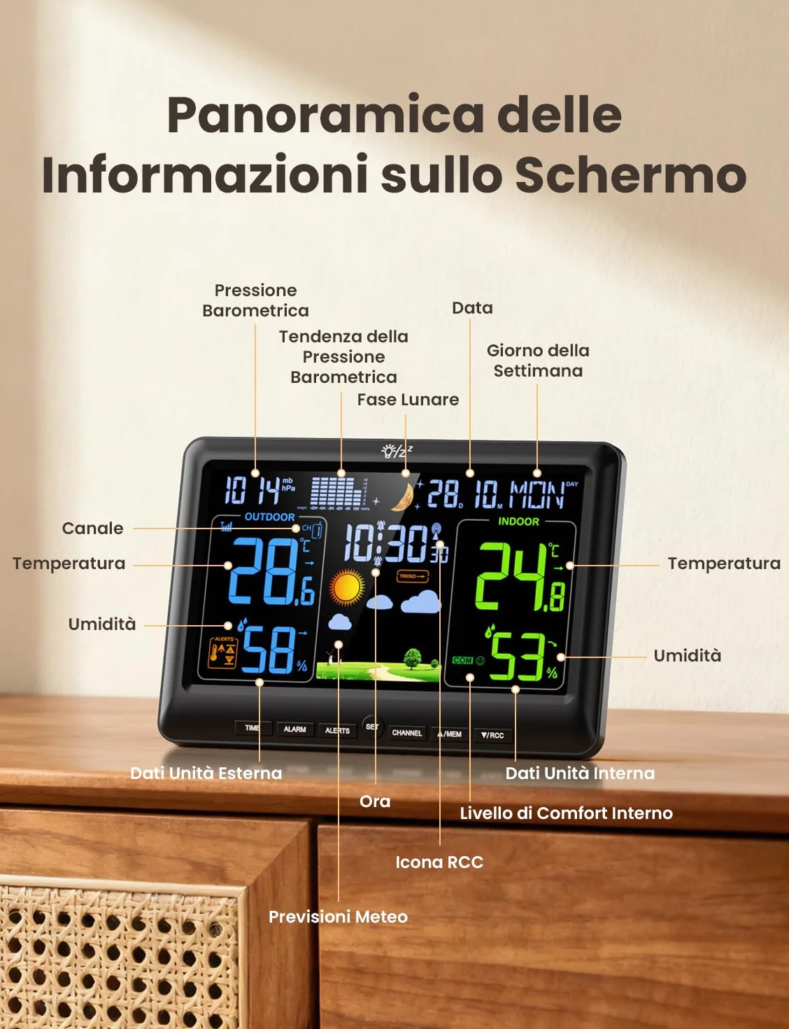 LIORQUE Stazione Meteo con Sensore Esterno Display a Colori Fase Lunare Previsioni Meteo Data Retroilluminazione Regolabile Igrometro Barometrico Sveglia