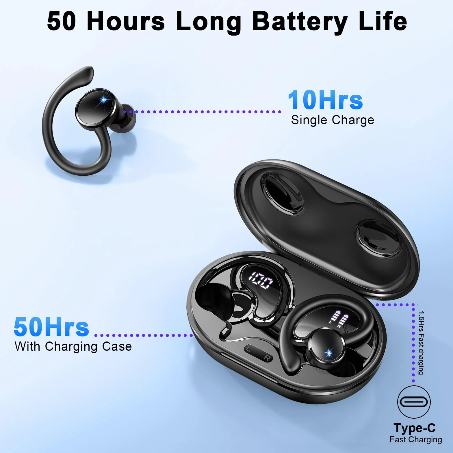 Cuffie Bluetooth 5.4 Sport 50 Ore Cancellazione Rumore ENC 4 HD Mics 6D Bass Stereo HiFi LED Display IP7 Impermeabile